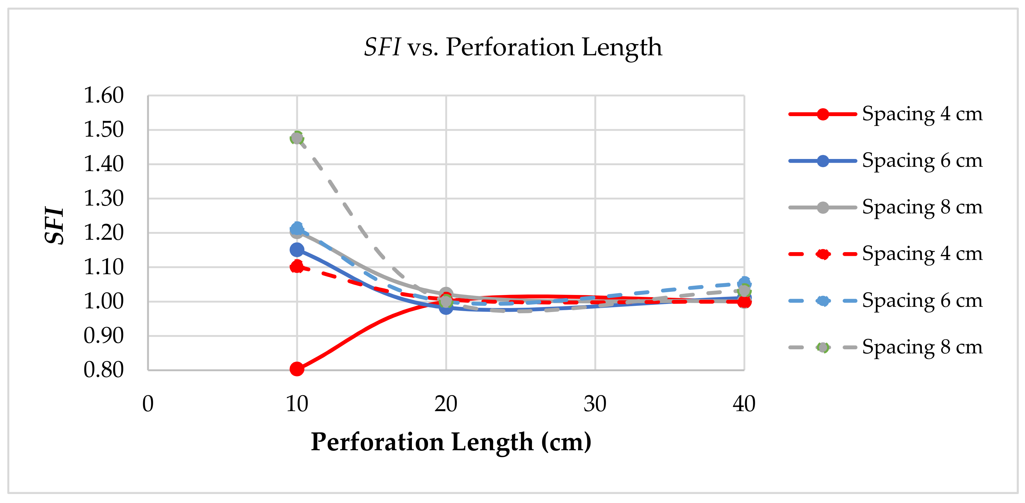 Energies 14 03130 g004 Energies 14 03130 g004