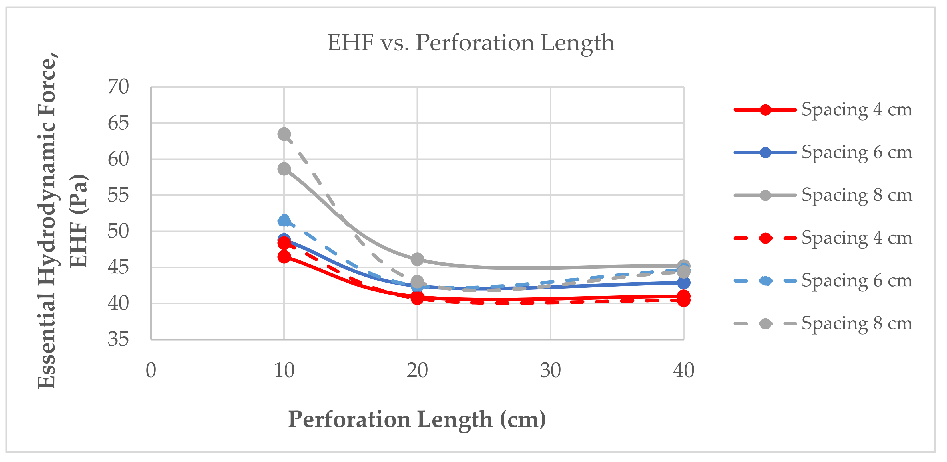 Energies 14 03130 g005 Energies 14 03130 g005