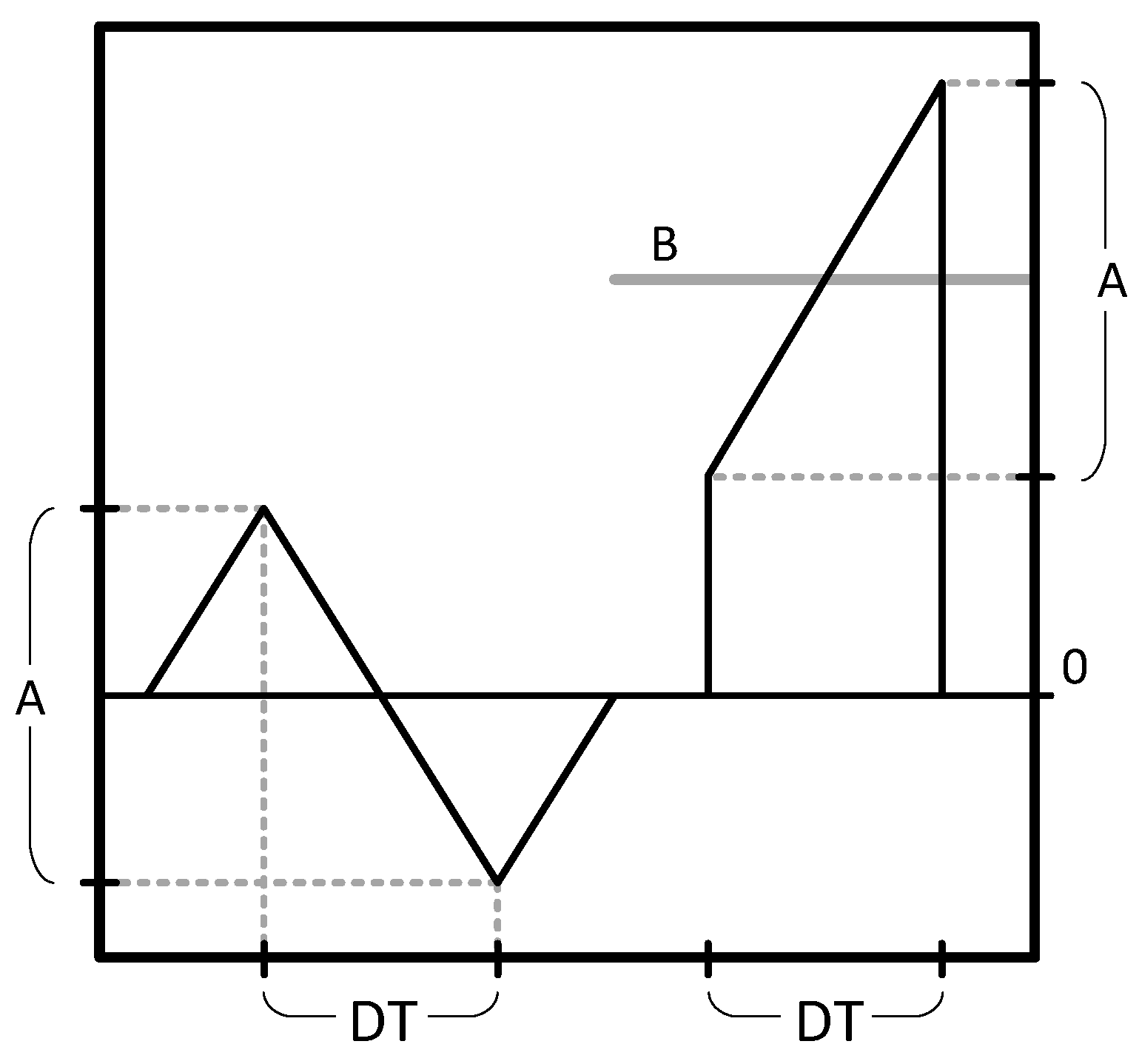 Energies 14 03131 g004 Energies 14 03131 g004