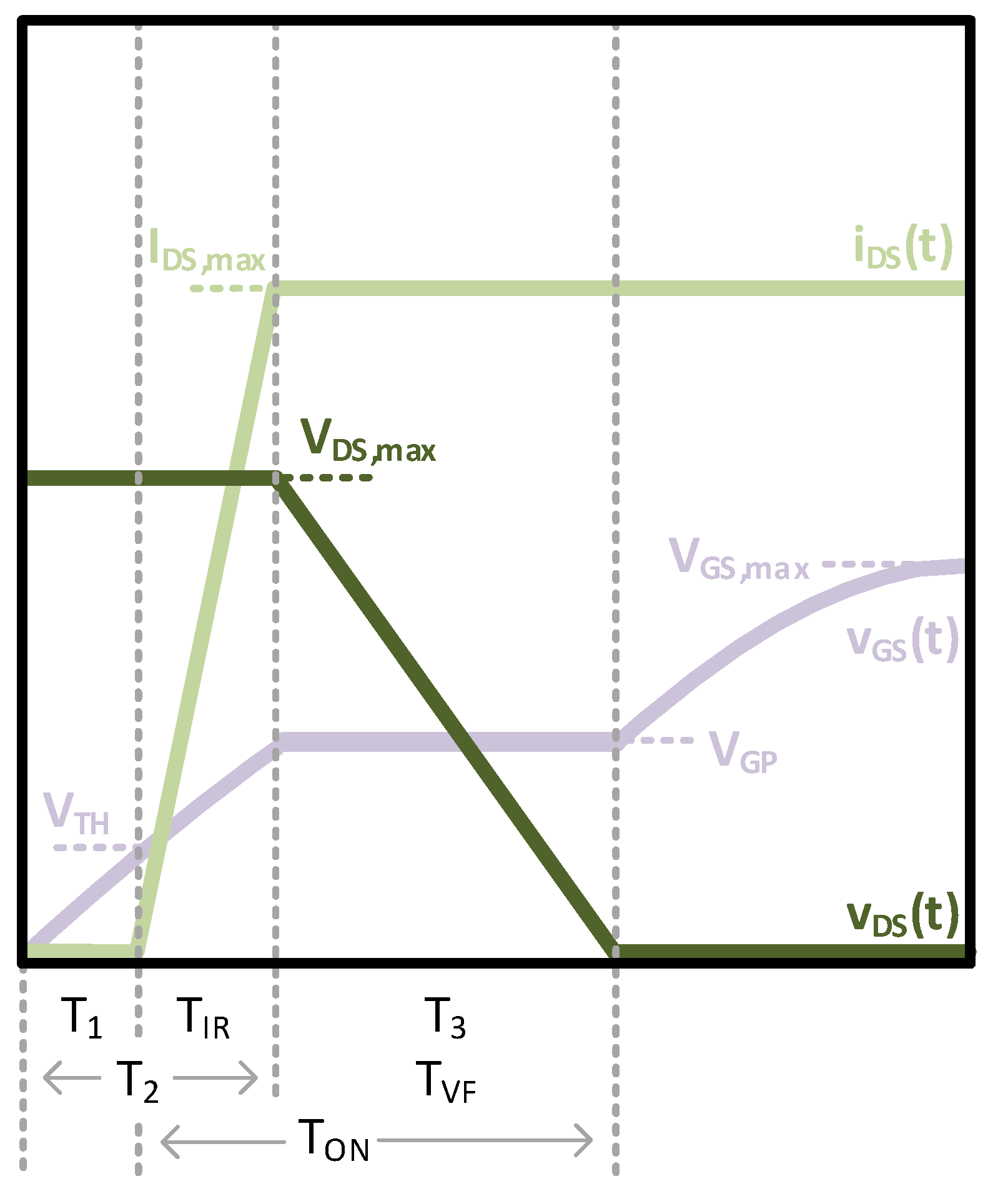 Energies 14 03131 g005 Energies 14 03131 g005
