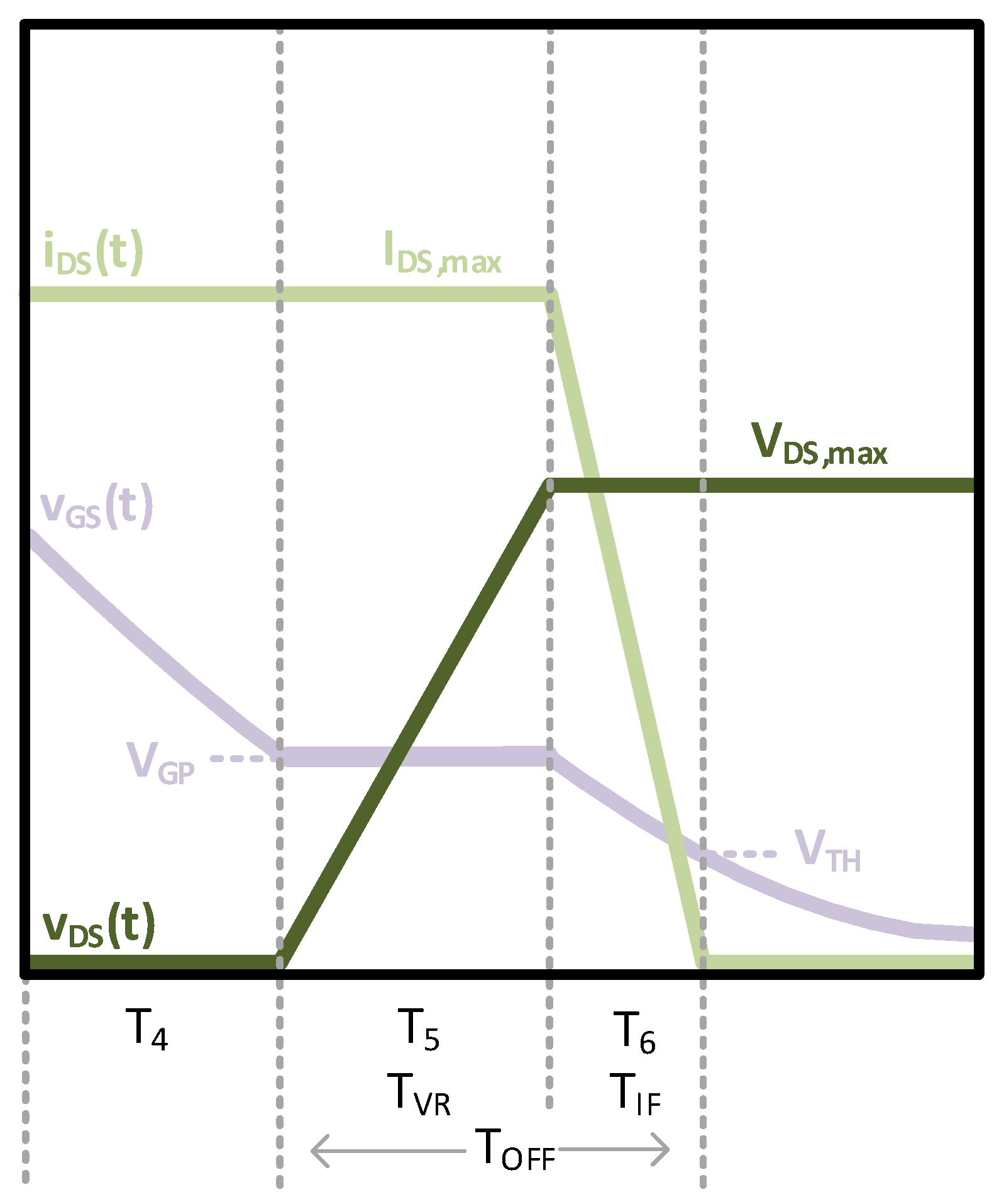 Energies 14 03131 g006 Energies 14 03131 g006