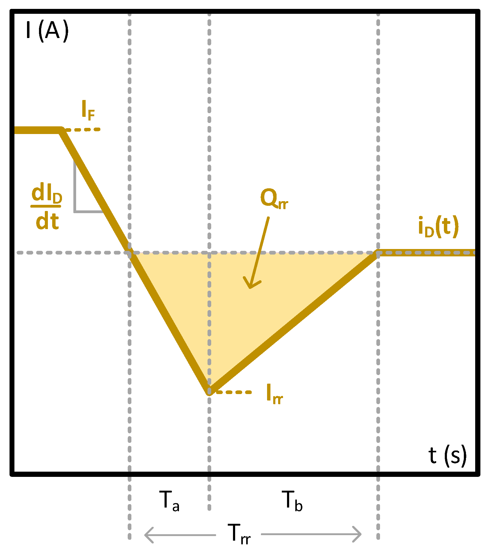 Energies 14 03131 g008 Energies 14 03131 g008