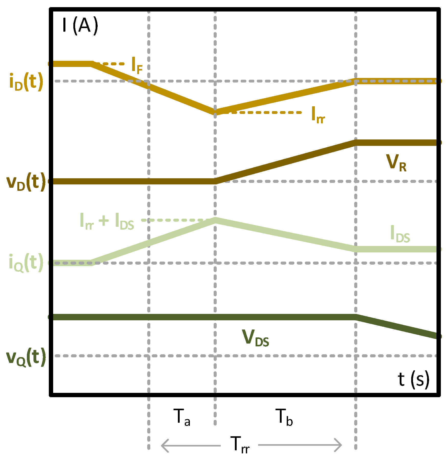 Energies 14 03131 g009 Energies 14 03131 g009