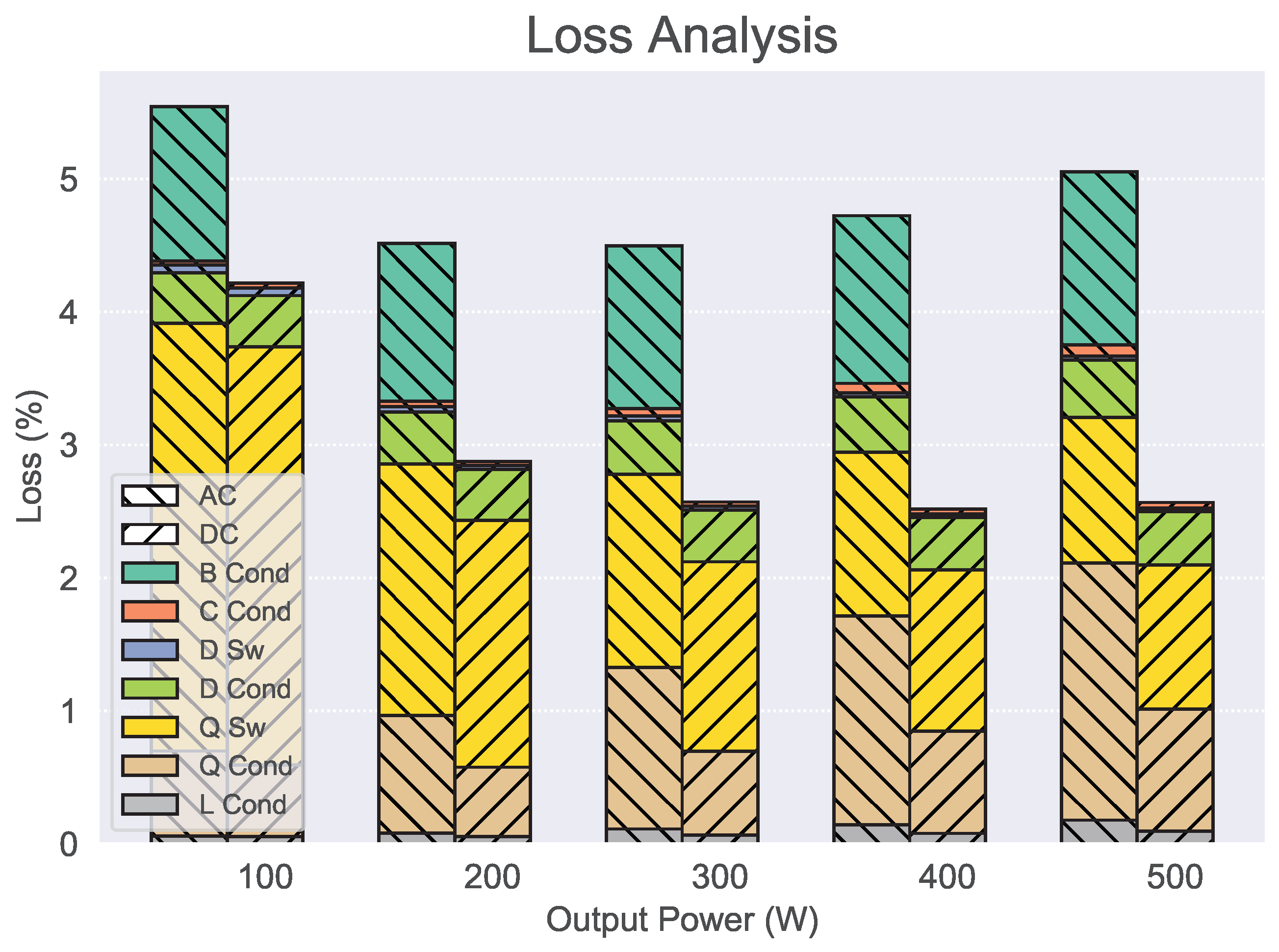 Energies 14 03131 g013 Energies 14 03131 g013