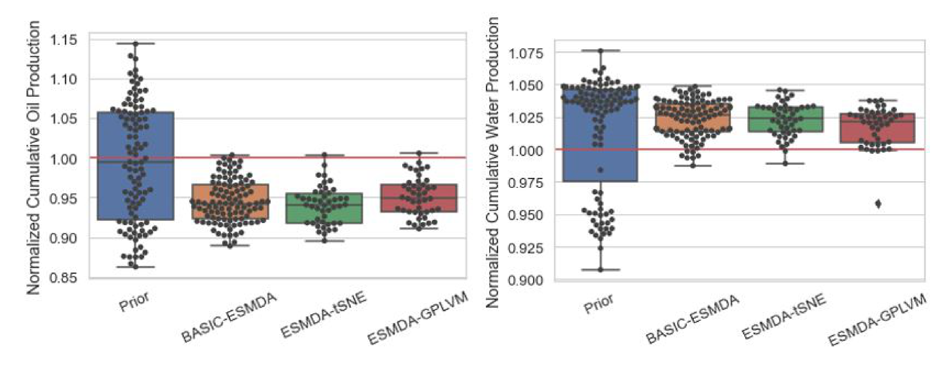 Energies 14 03137 g013