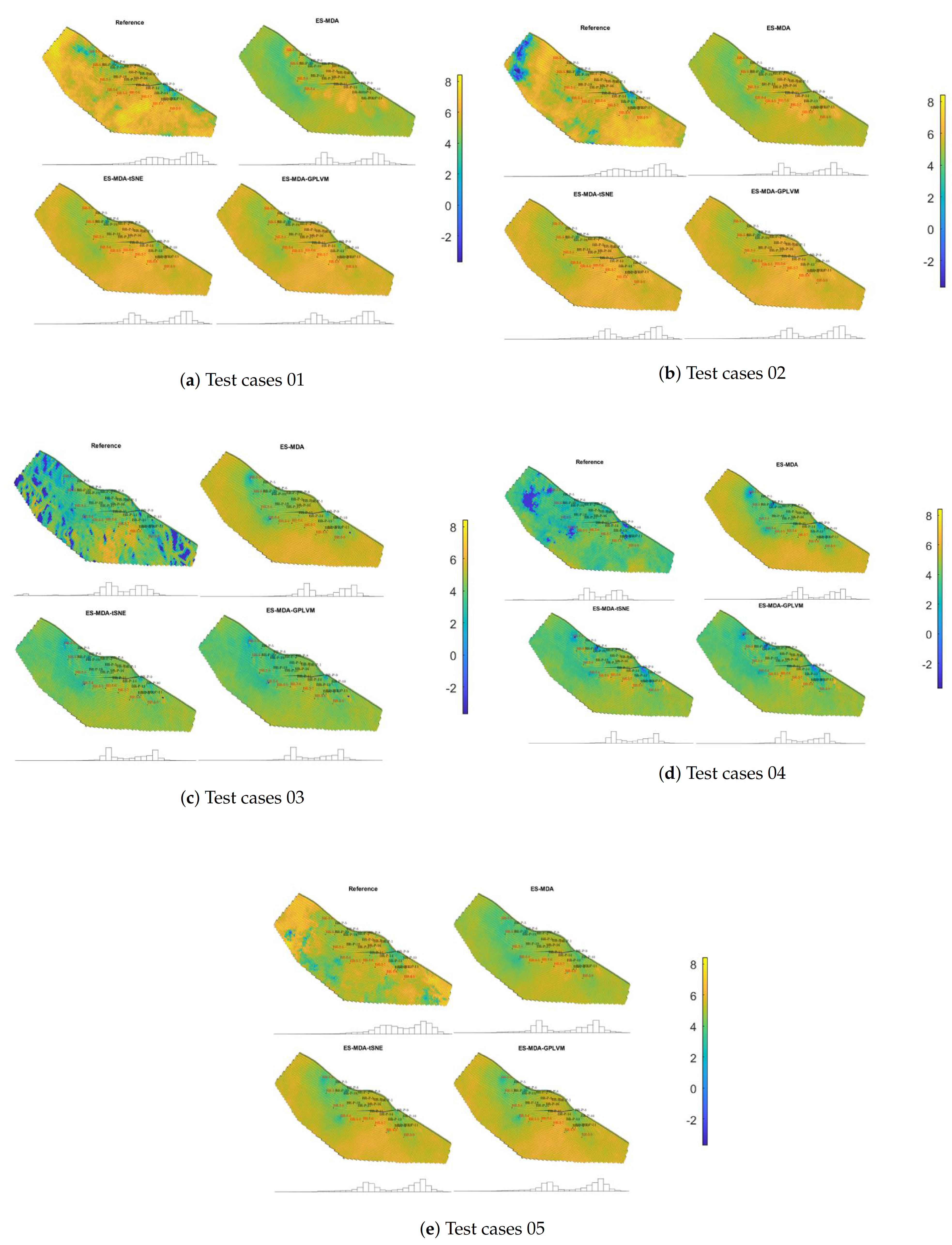 Energies 14 03137 g015