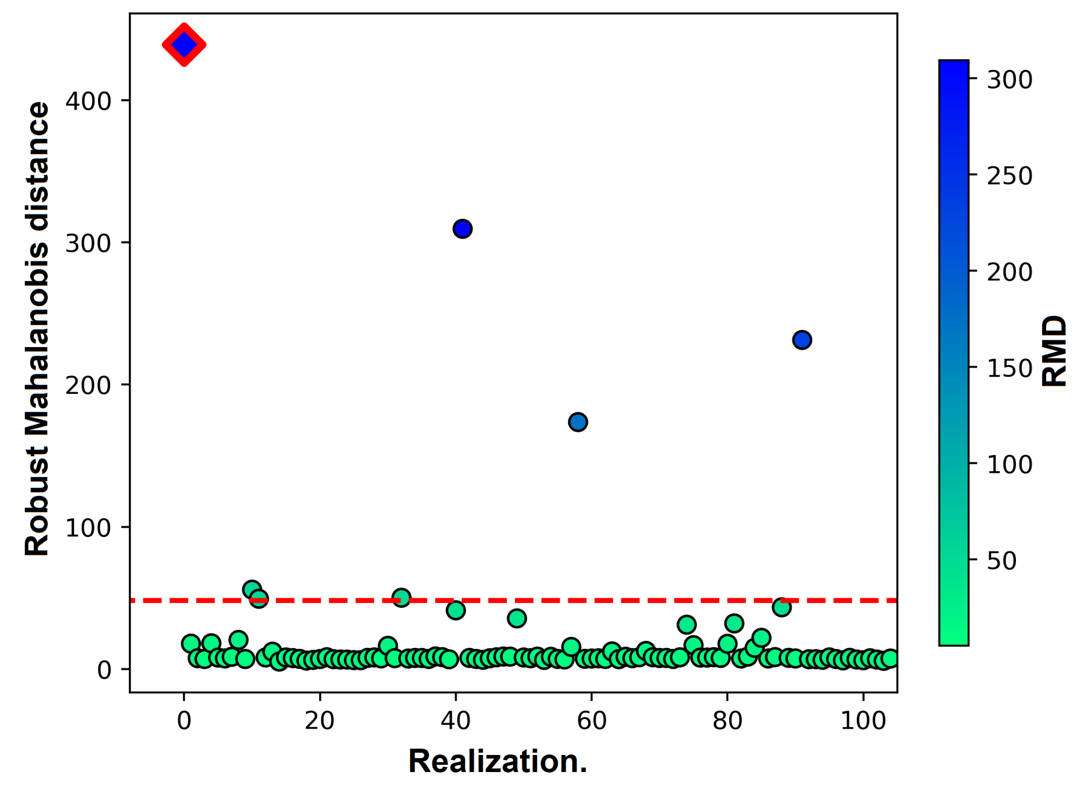 Energies 14 03137 g017