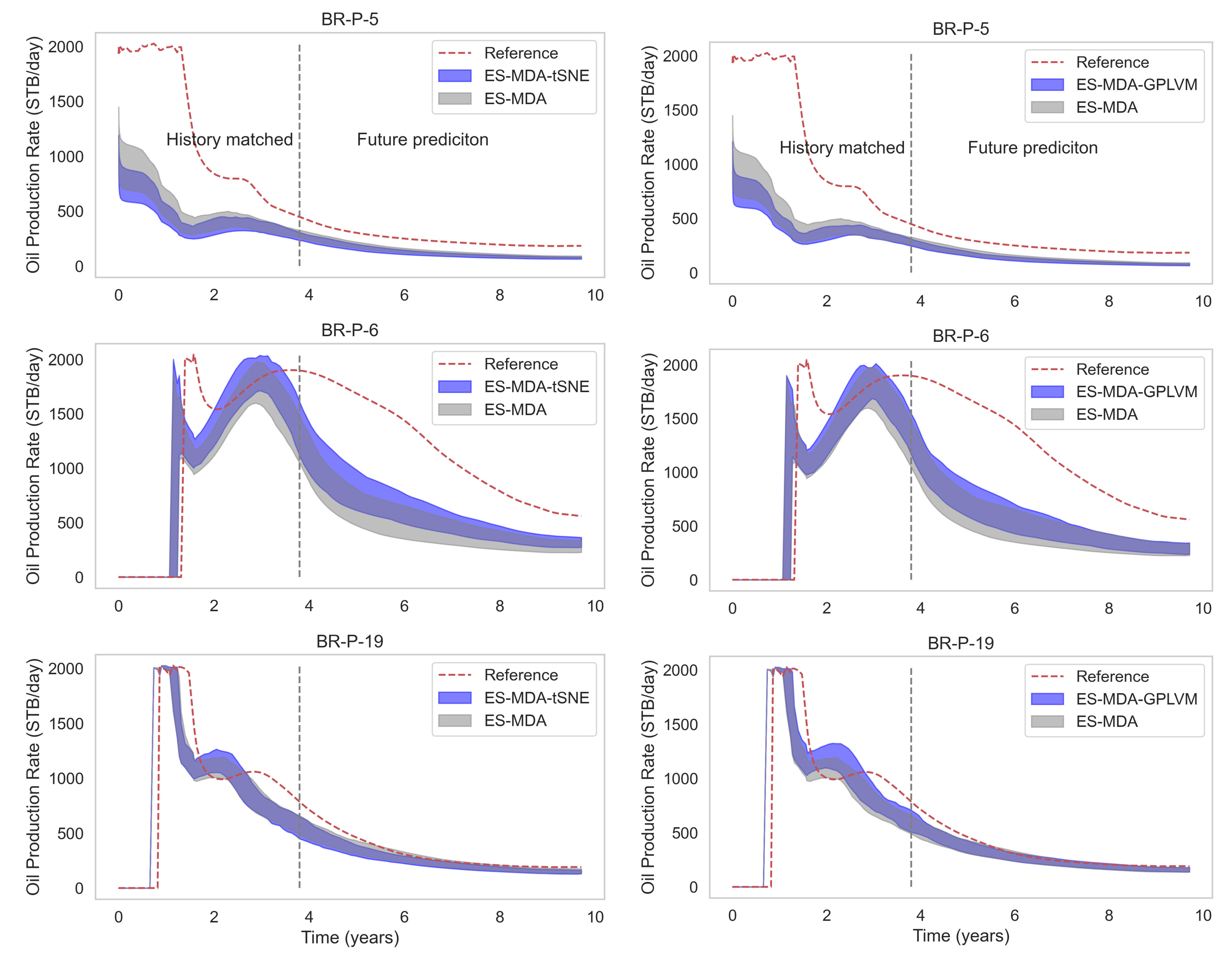 Energies 14 03137 g018