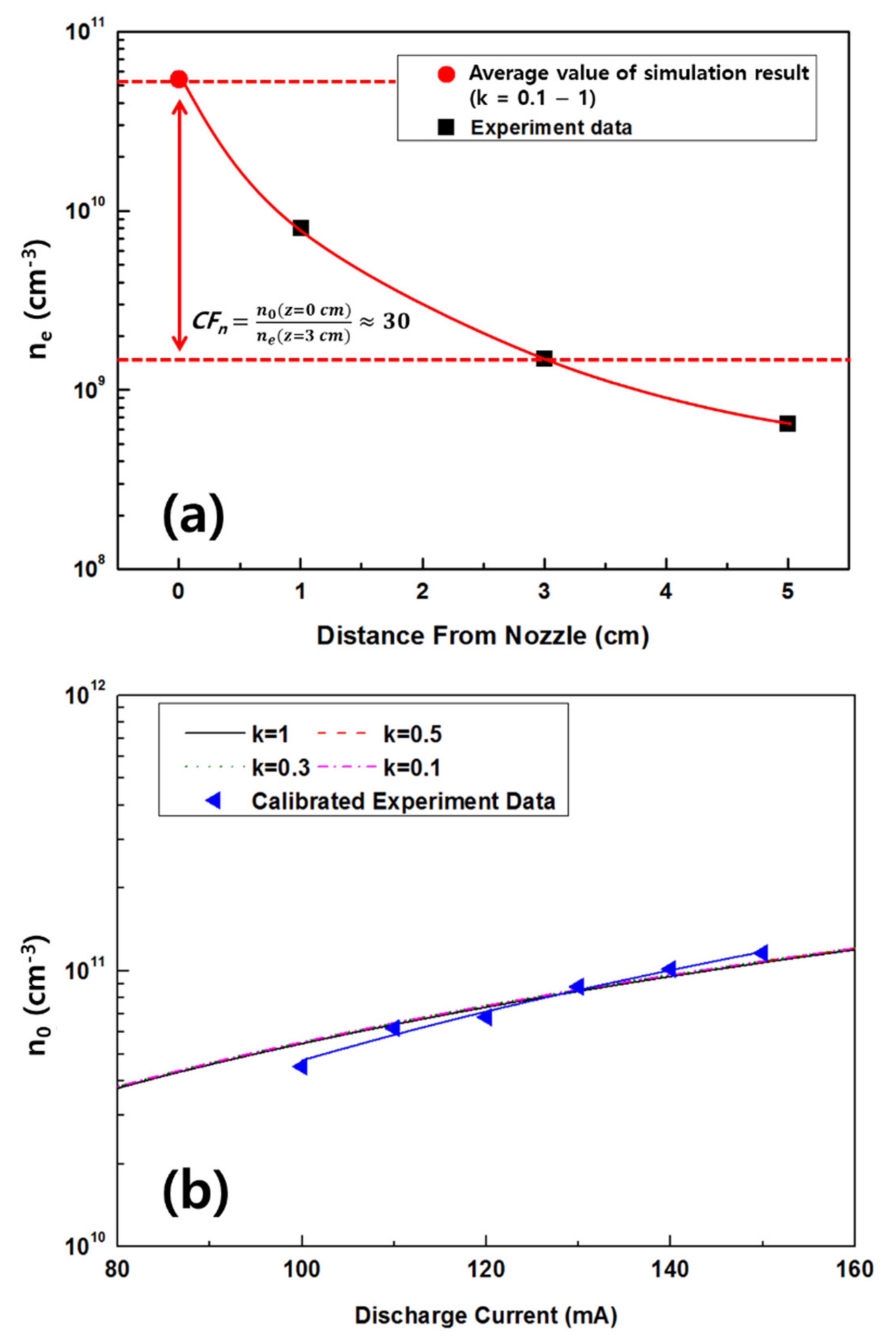 Energies 14 03138 g008