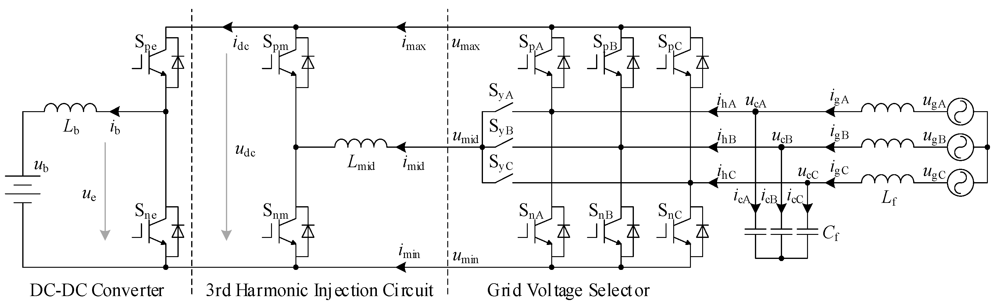 Energies 14 03140 g002
