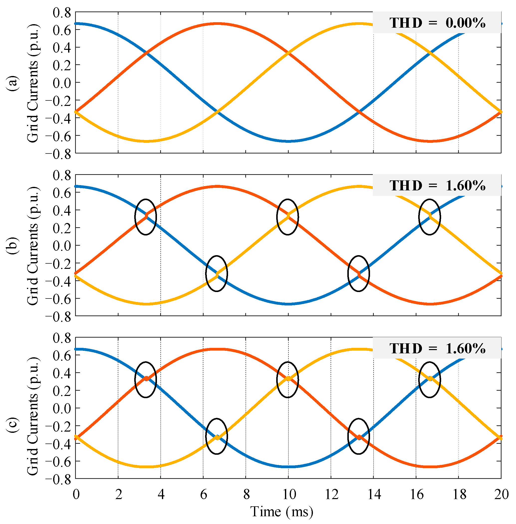 Energies 14 03140 g006