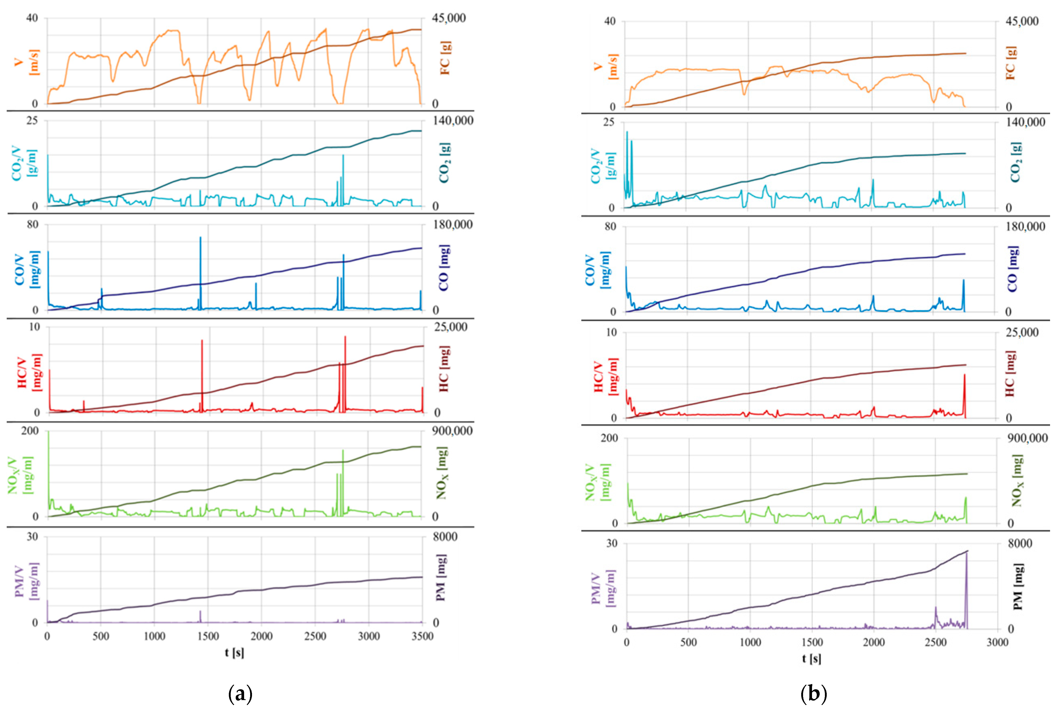 Energies 14 03141 g003 Energies 14 03141 g003