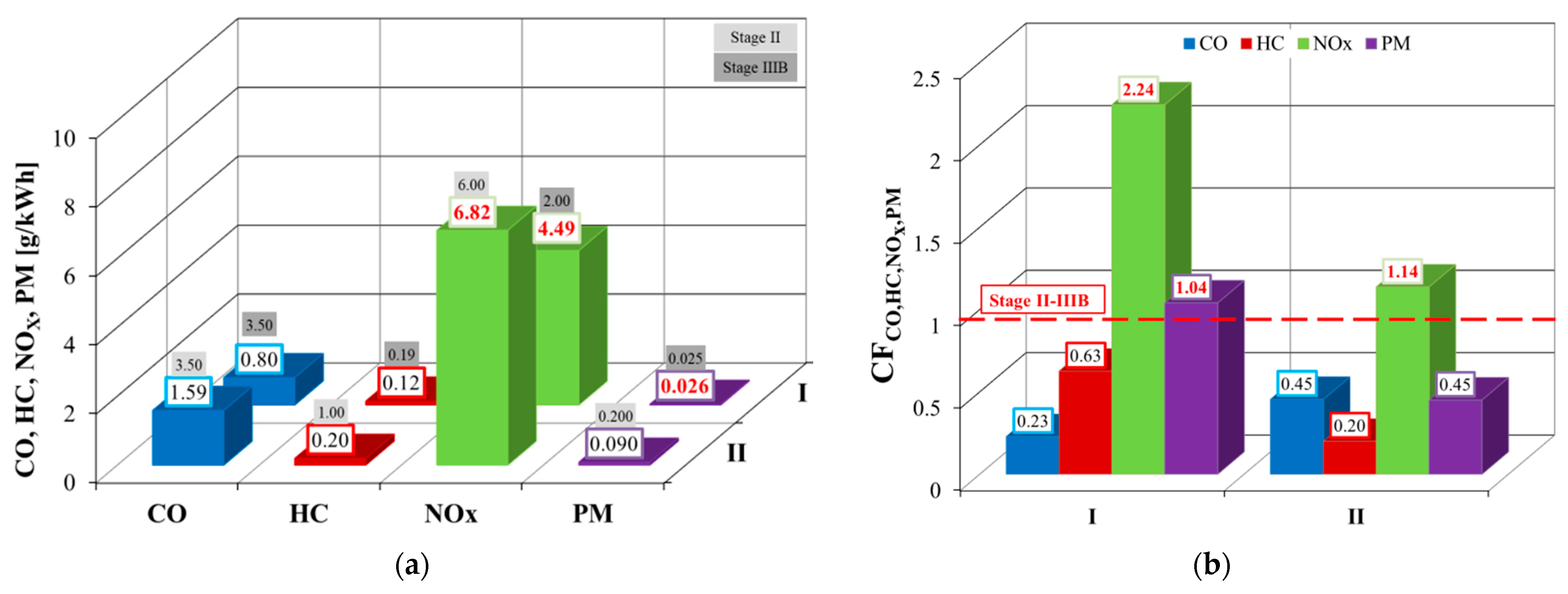 Energies 14 03141 g004 Energies 14 03141 g004