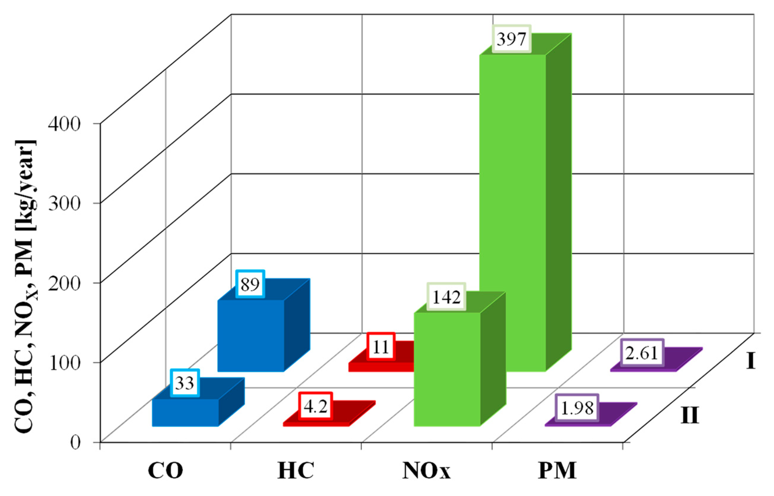 Energies 14 03141 g005 Energies 14 03141 g005