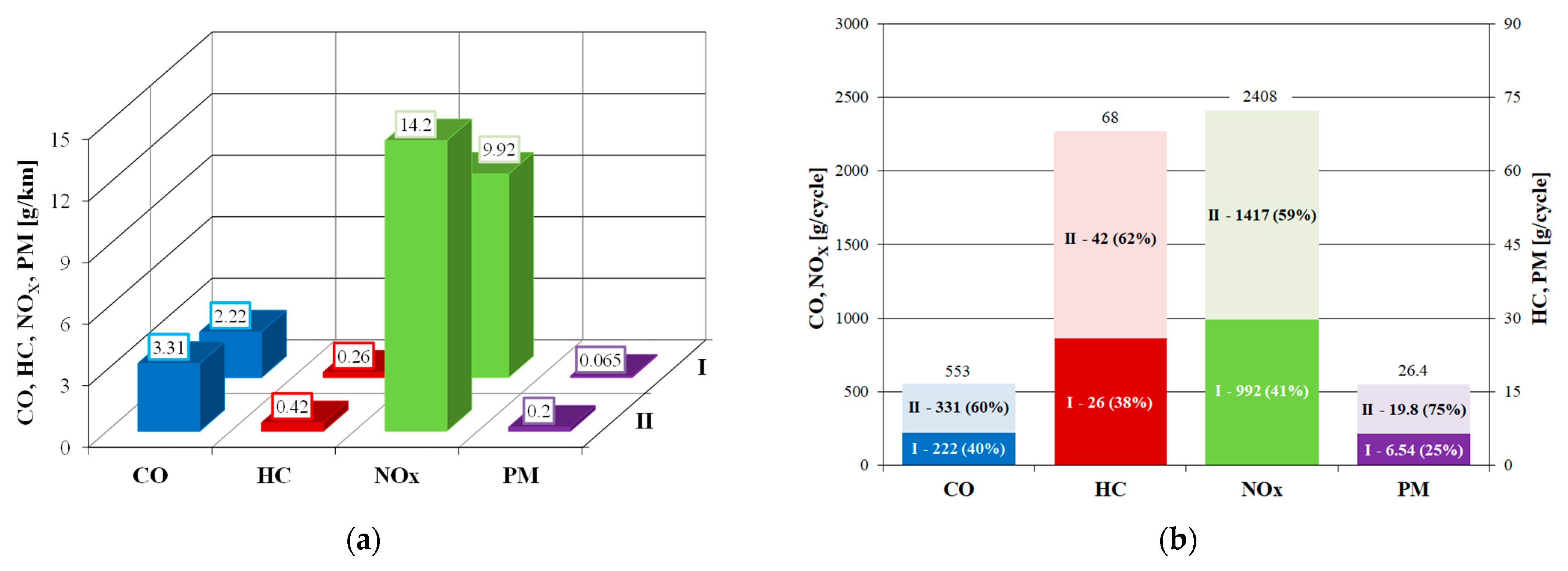 Energies 14 03141 g006 Energies 14 03141 g006