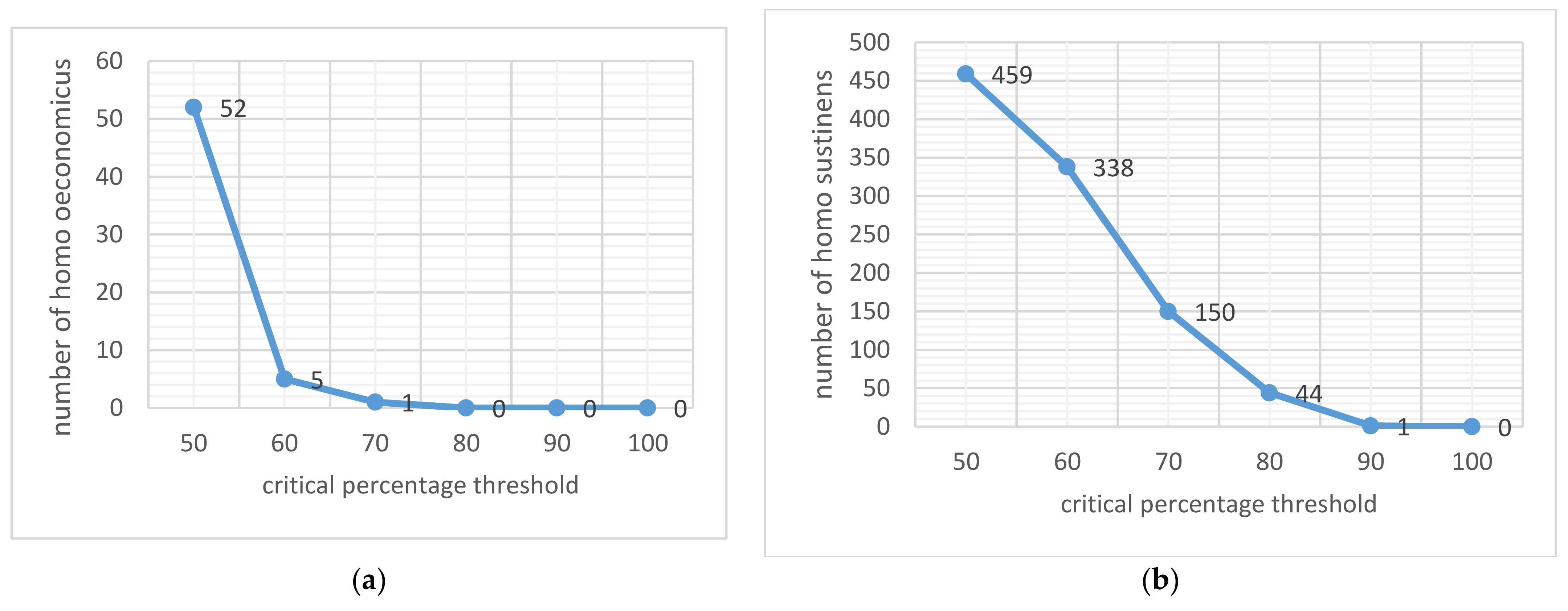 Energies 14 03142 g003
