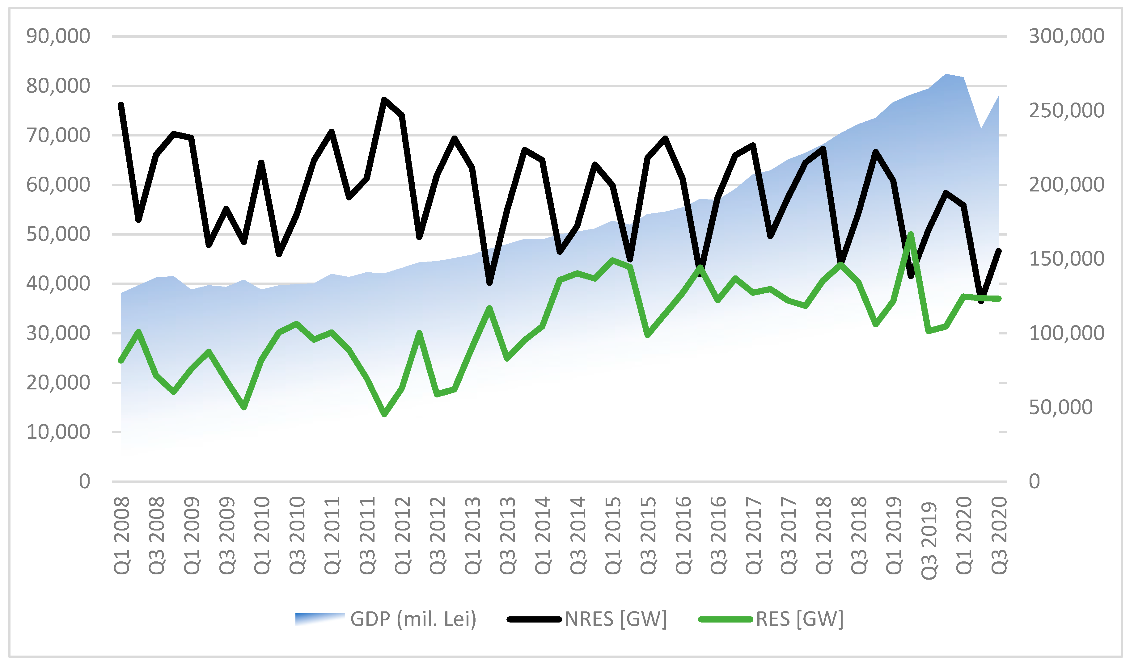Energies 14 03146 g002