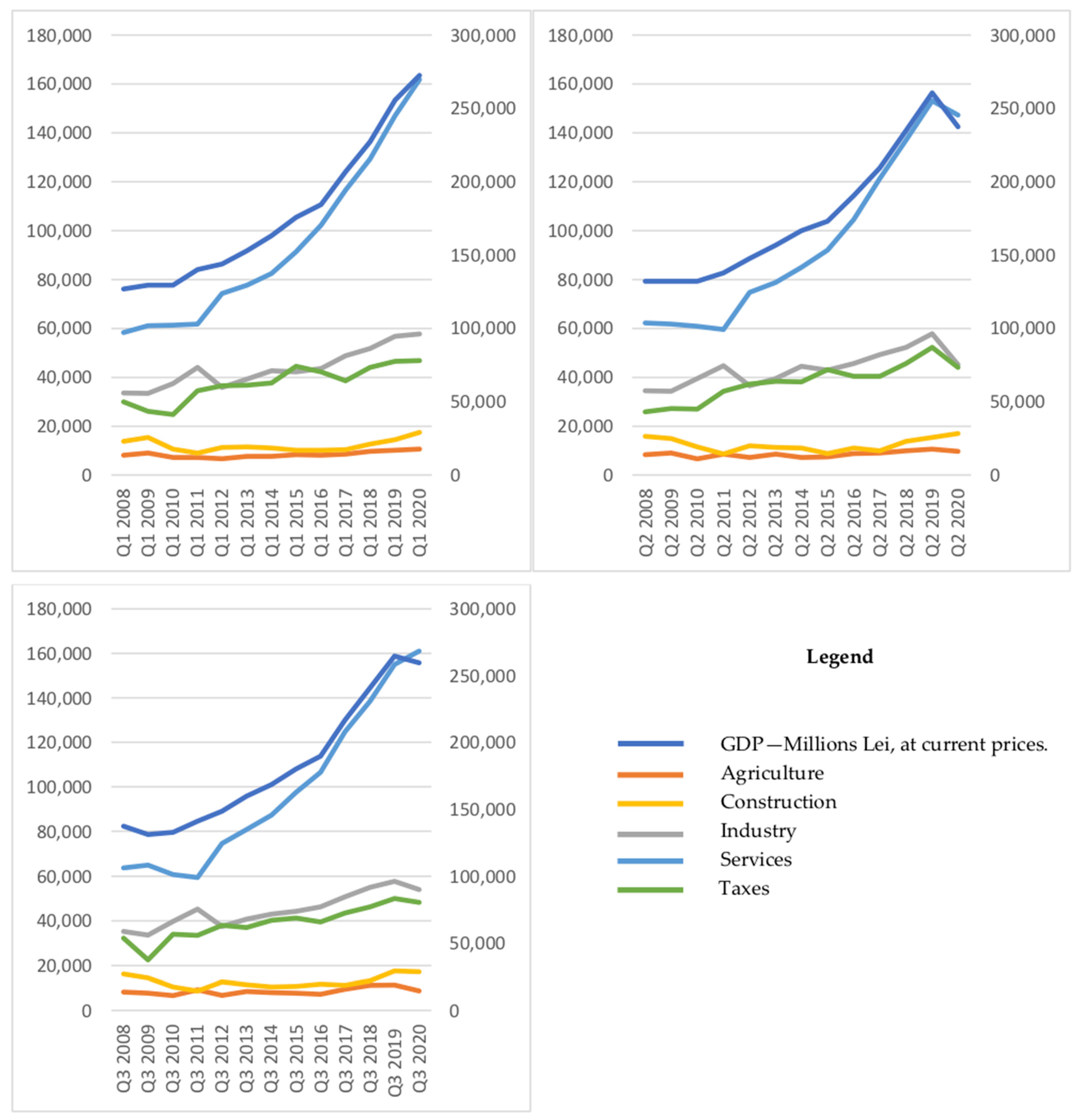 Energies 14 03146 g004
