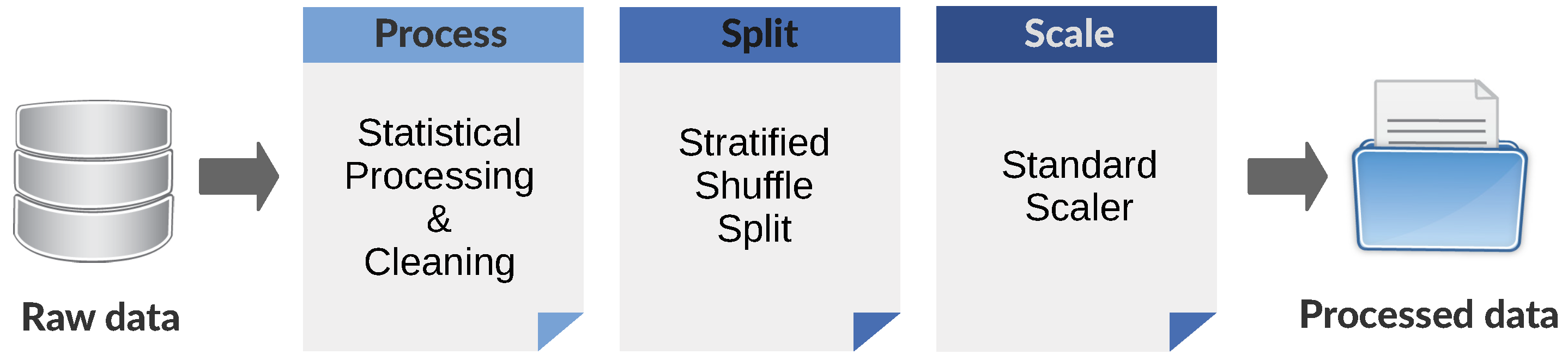 Energies 14 03148 g004