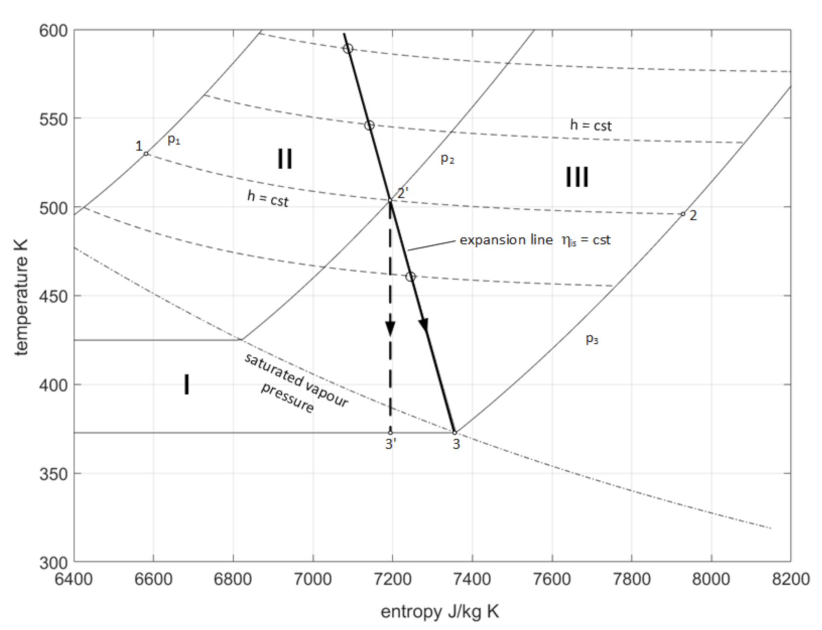 Energies 14 03149 g002 550