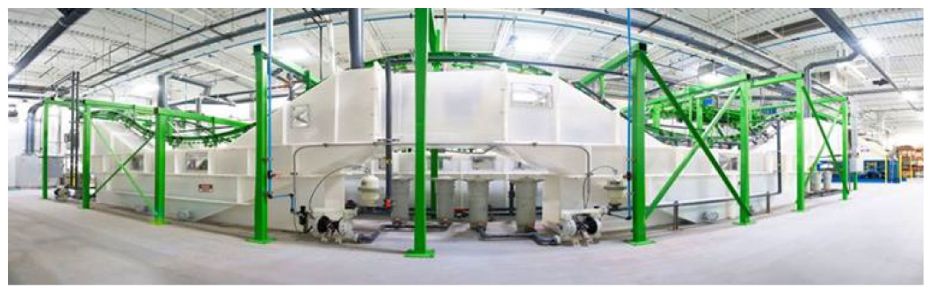 Energies 14 03150 g002 Energies 14 03150 g002