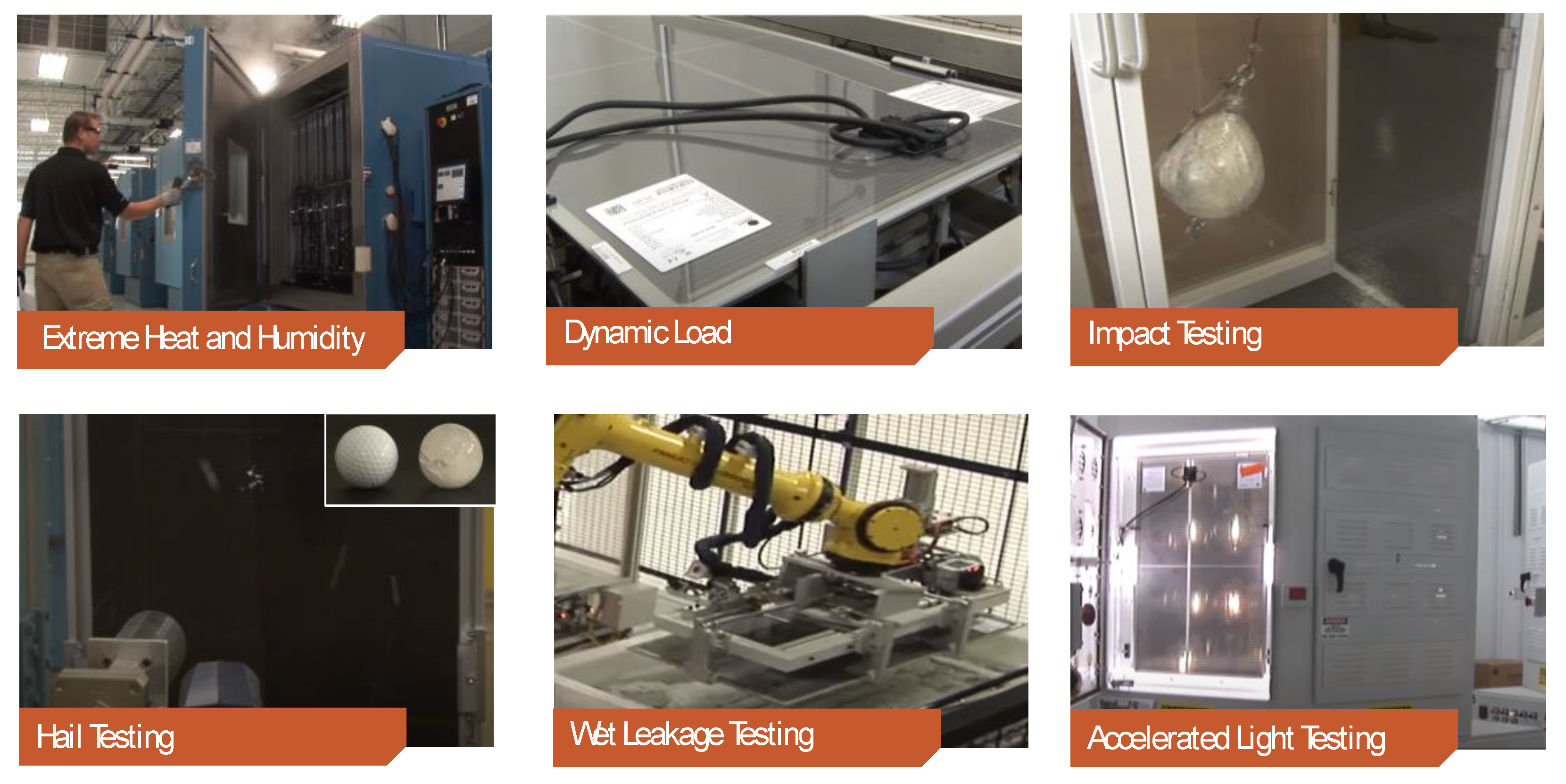 Energies 14 03150 g003 Energies 14 03150 g003