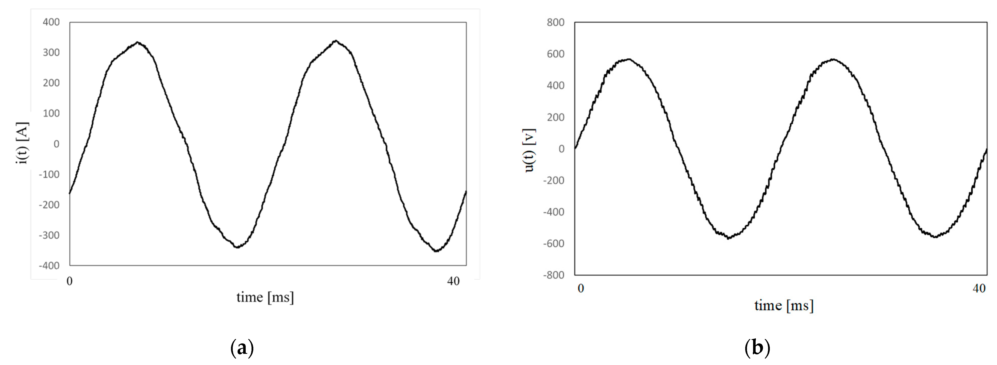 Energies 14 03151 g002