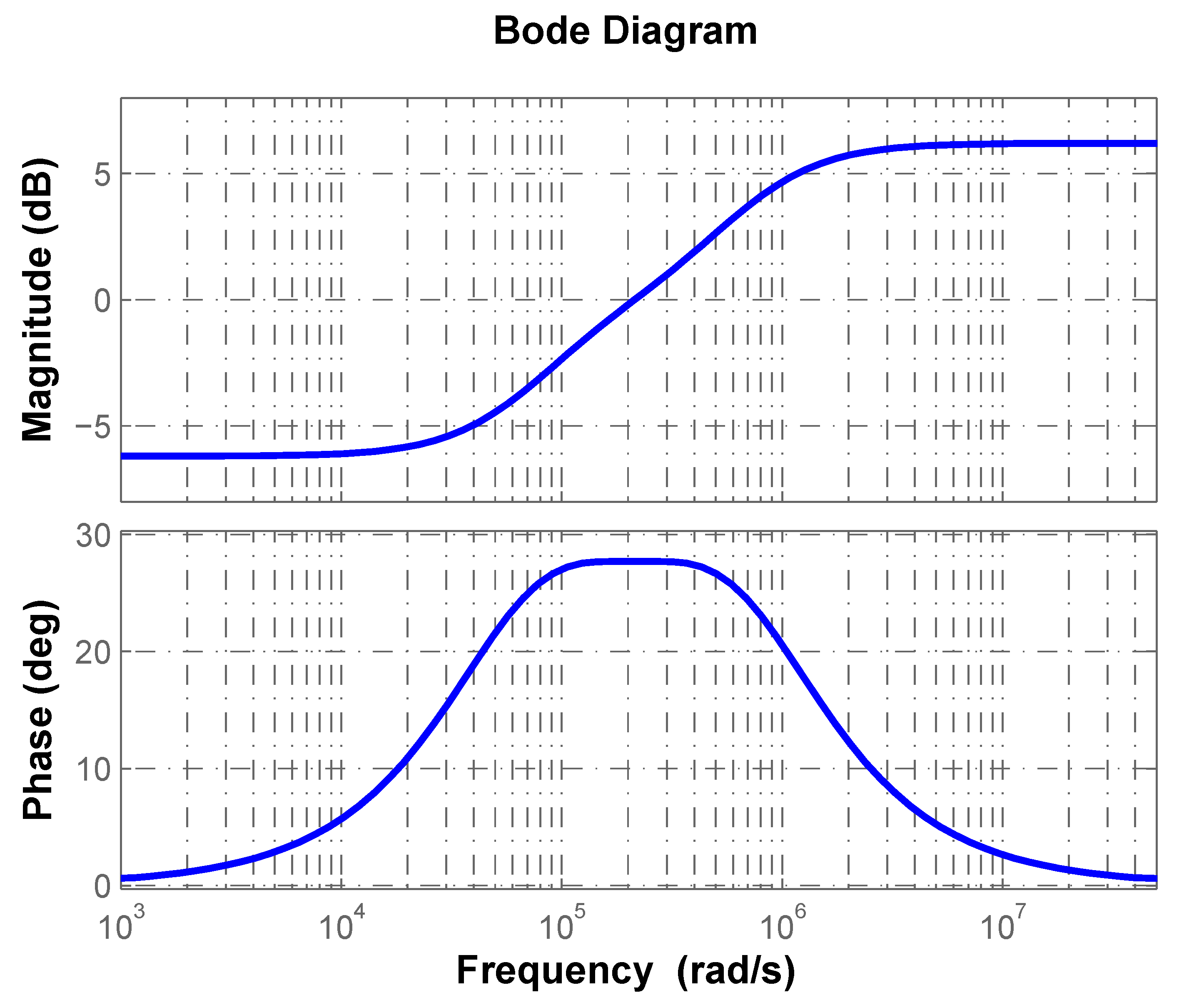 Energies 14 03153 g002 Energies 14 03153 g002