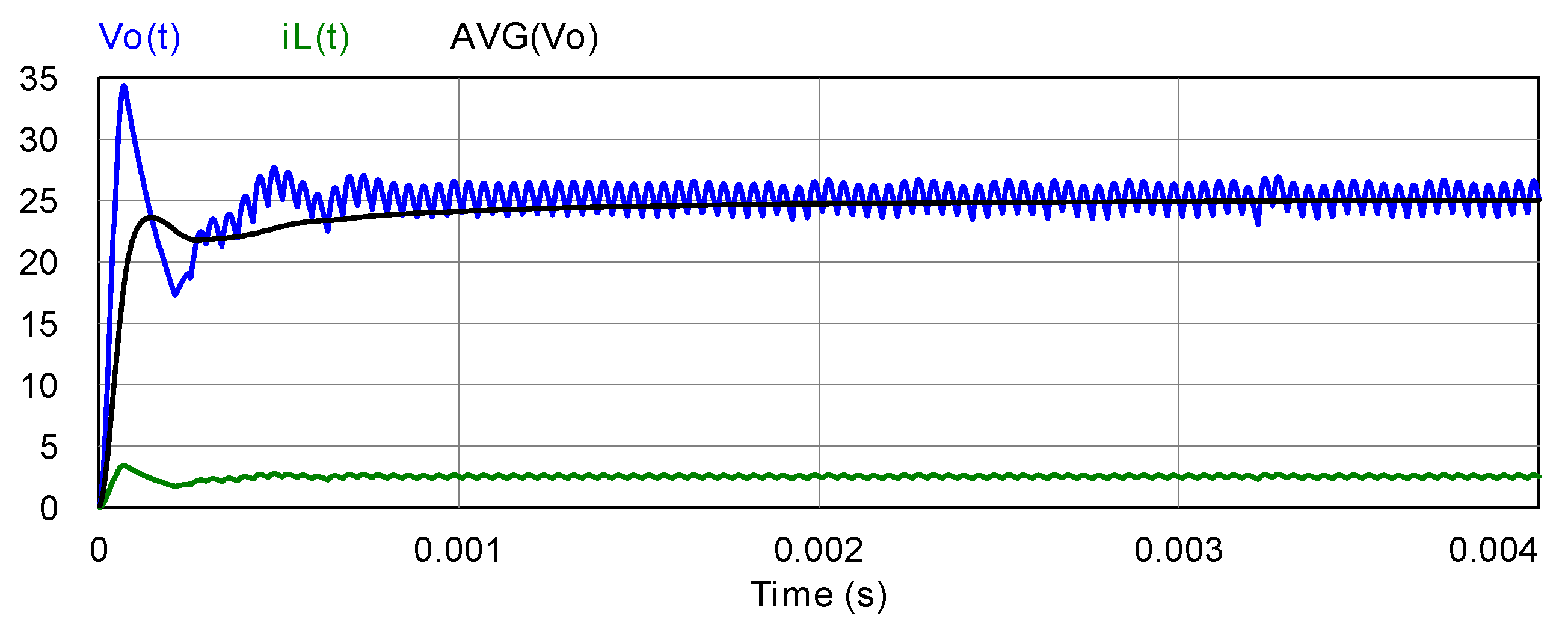 Energies 14 03153 g007 Energies 14 03153 g007