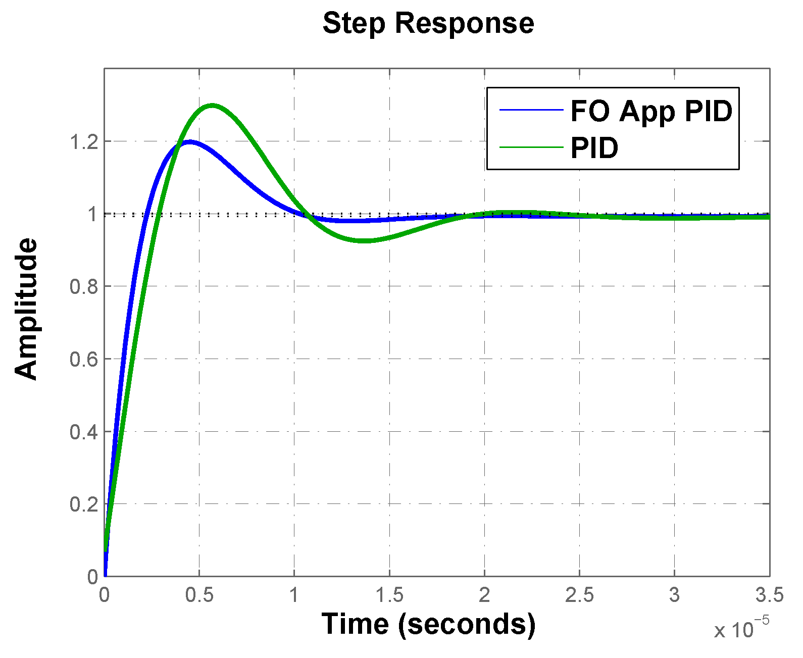Energies 14 03153 g008 Energies 14 03153 g008