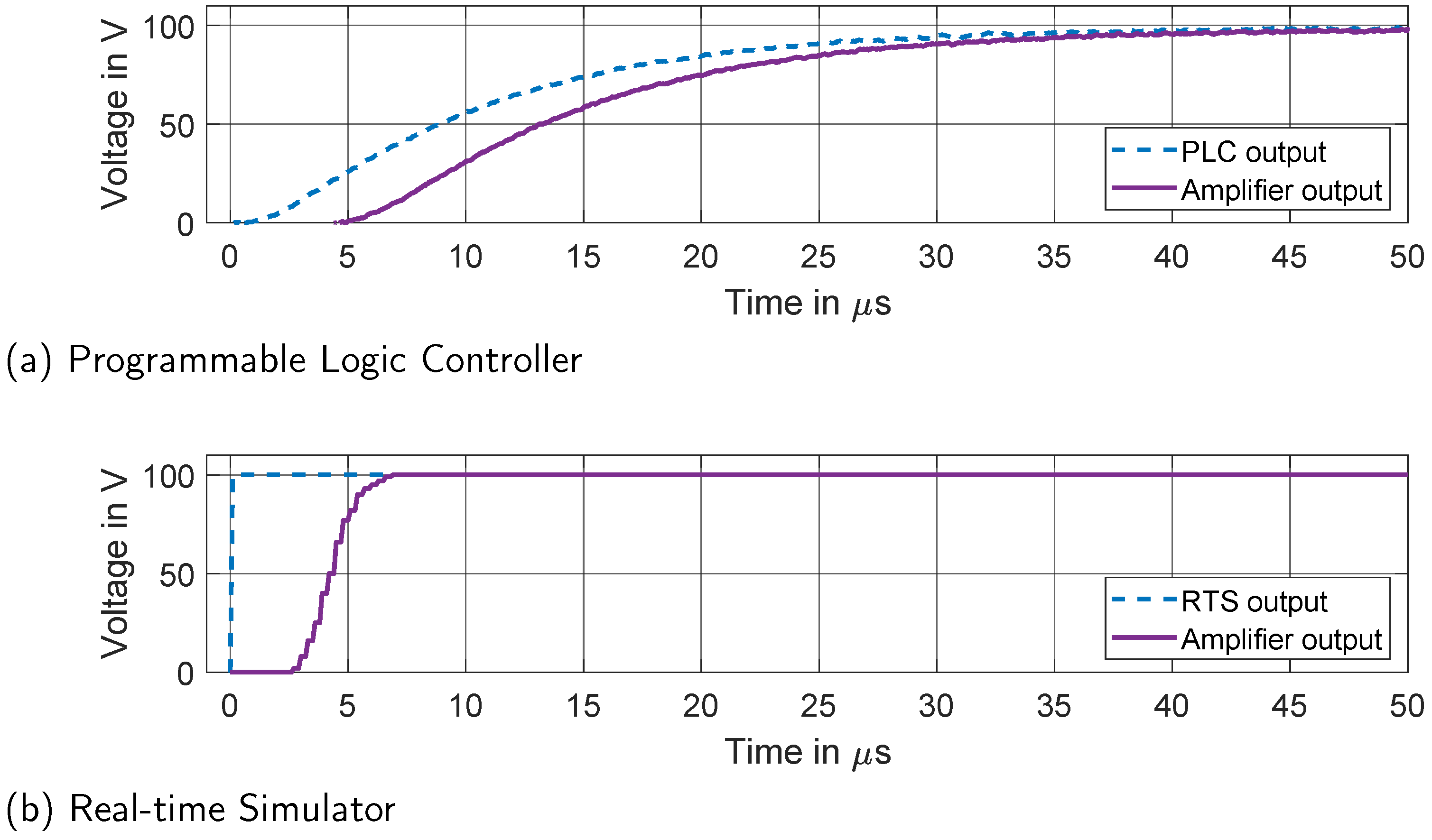 Energies 14 03154 g006