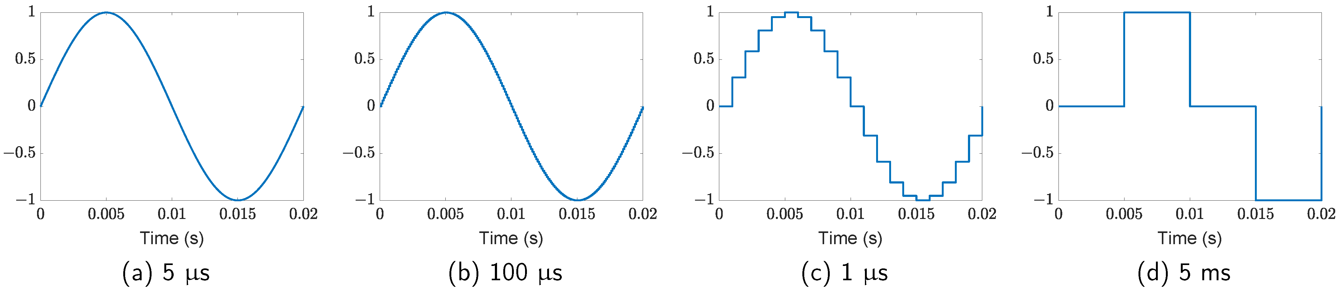 Energies 14 03154 g010