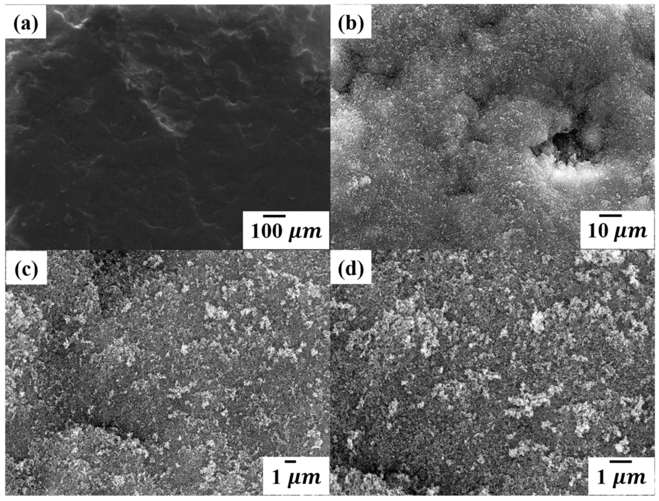 Energies 14 03155 g004 Energies 14 03155 g004