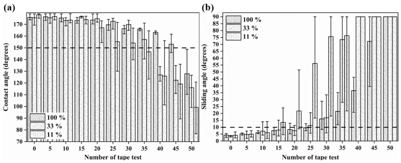 Energies 14 03155 g008 Energies 14 03155 g008