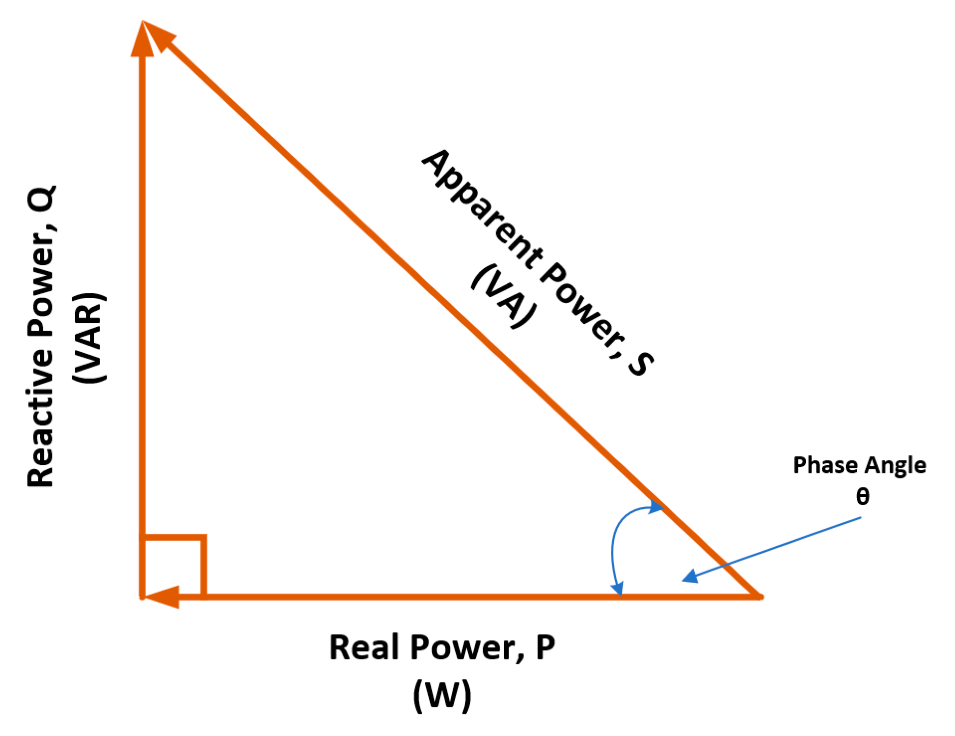 Energies 14 03156 g002 Energies 14 03156 g002