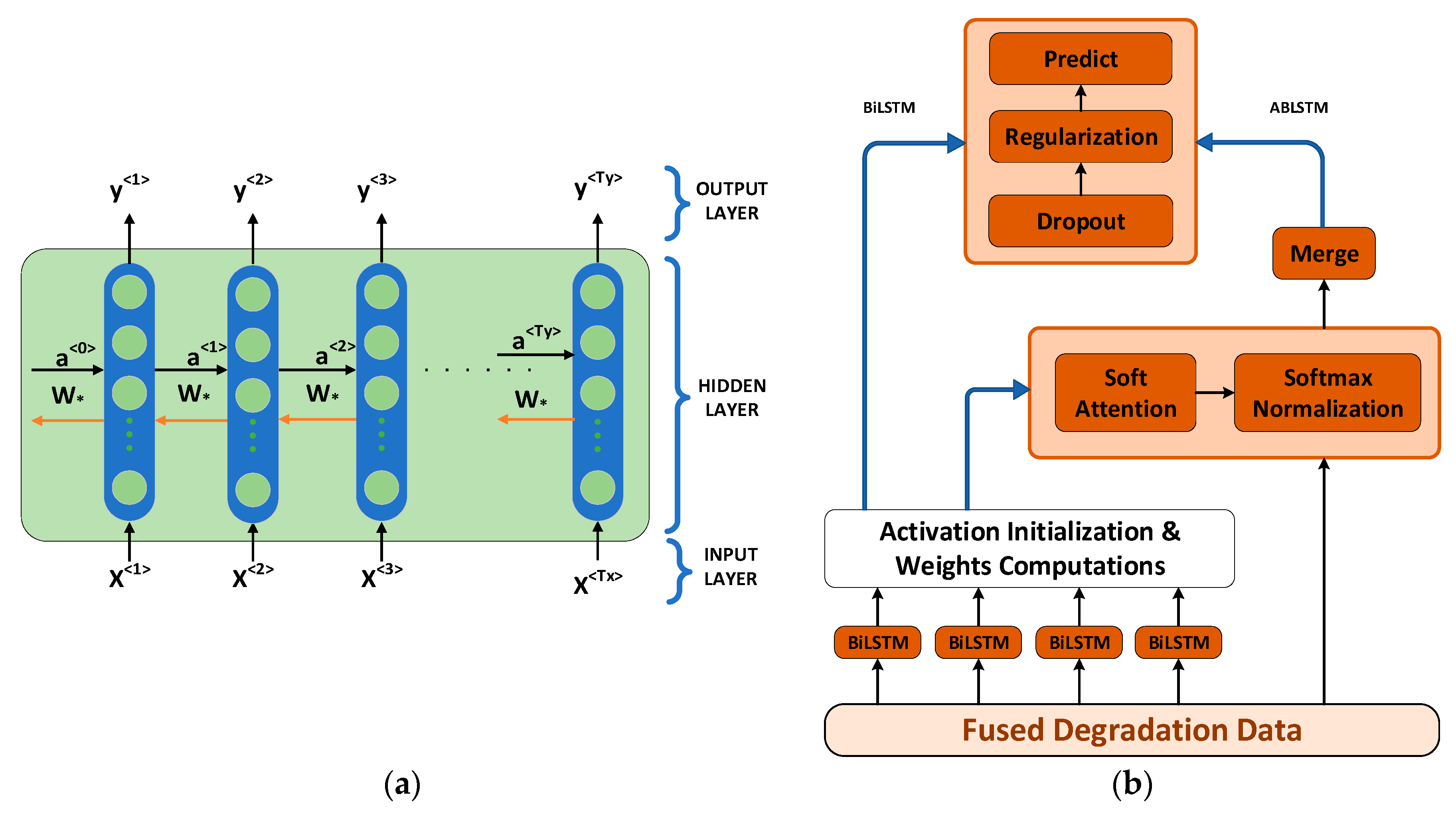 Energies 14 03156 g003 Energies 14 03156 g003