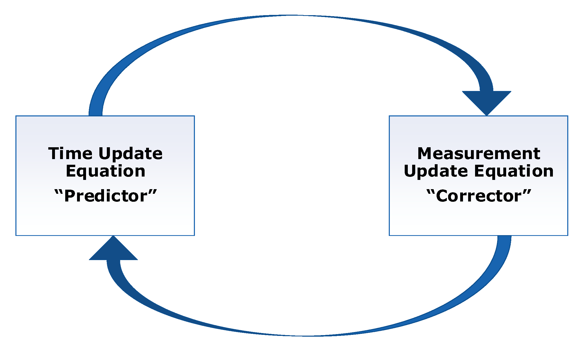 Energies 14 03156 g004 Energies 14 03156 g004