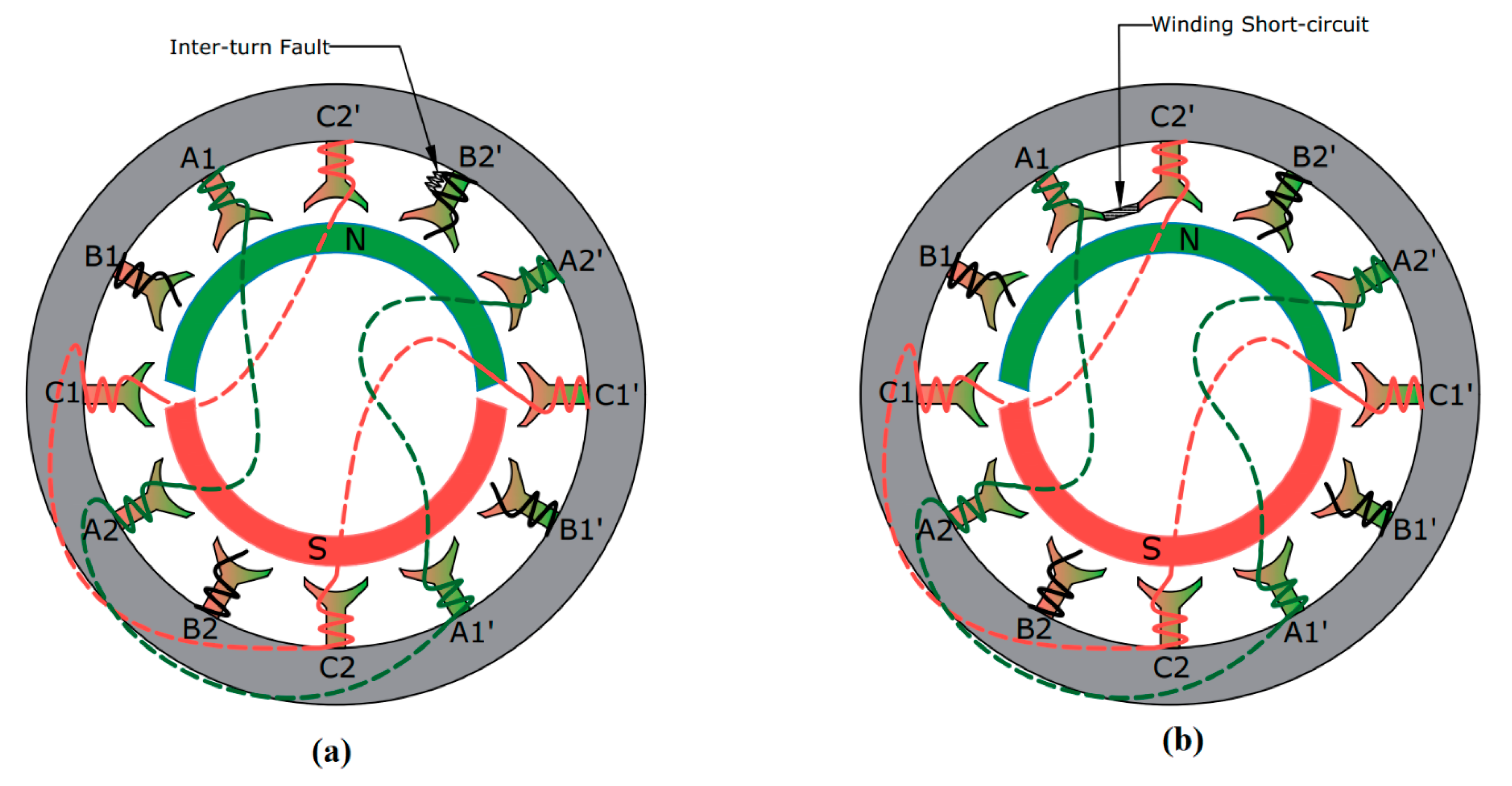Energies 14 03156 g006 Energies 14 03156 g006