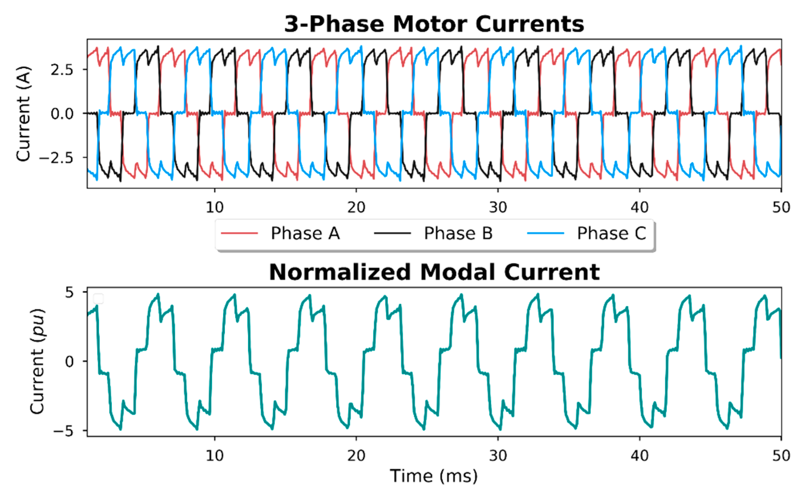 Energies 14 03156 g008 Energies 14 03156 g008
