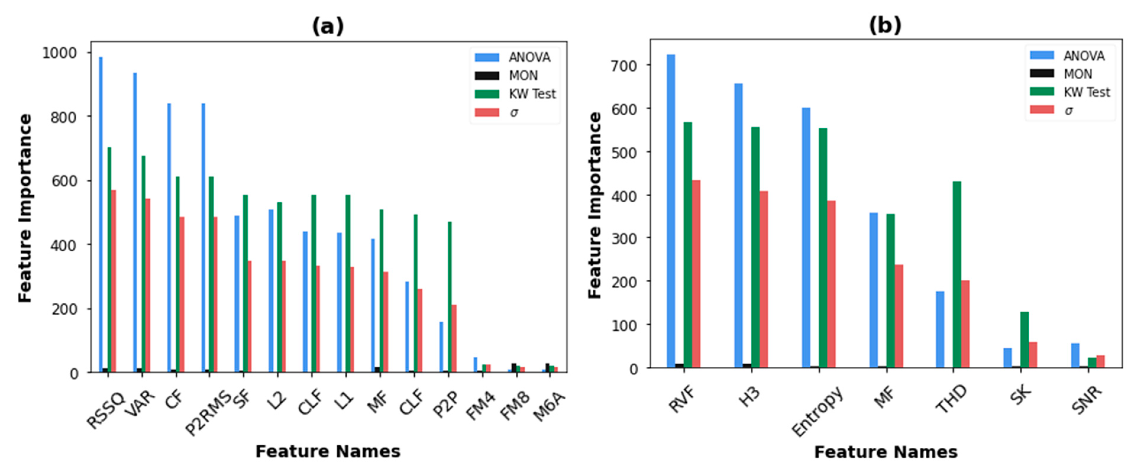 Energies 14 03156 g010 Energies 14 03156 g010