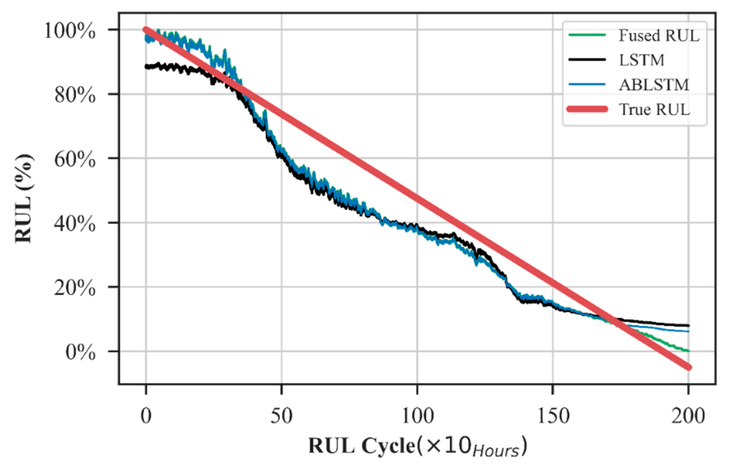 Energies 14 03156 g014 Energies 14 03156 g014