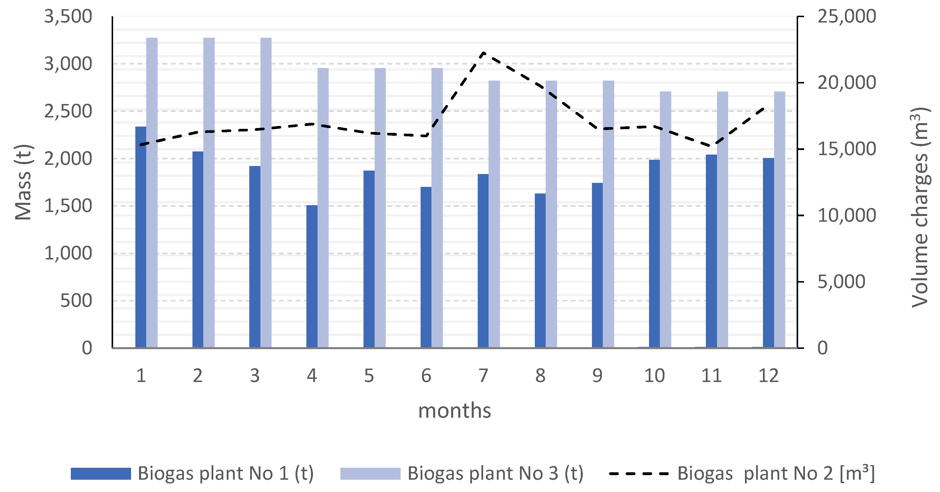 Energies 14 03157 g002 Energies 14 03157 g002
