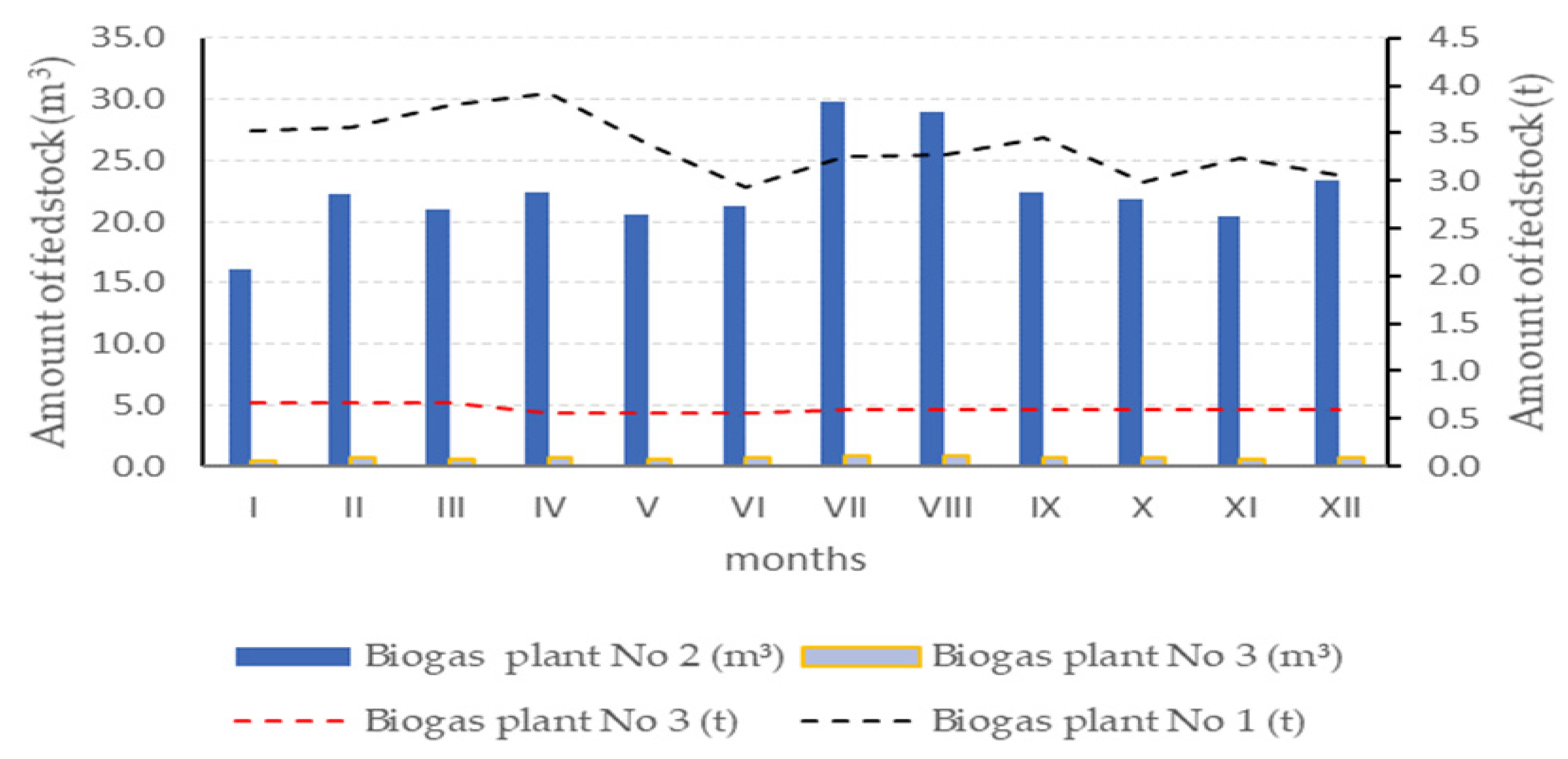 Energies 14 03157 g006 Energies 14 03157 g006