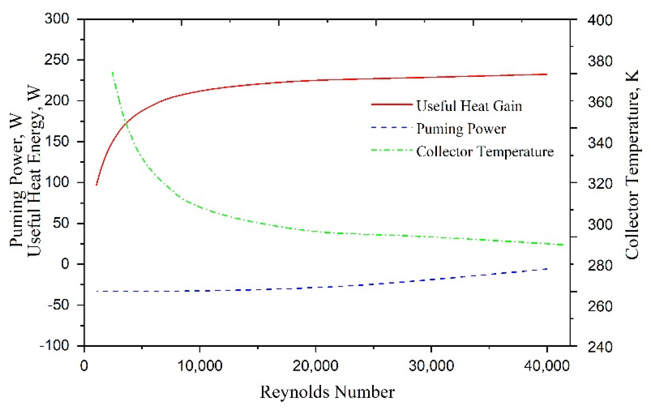 Energies 14 03159 g005