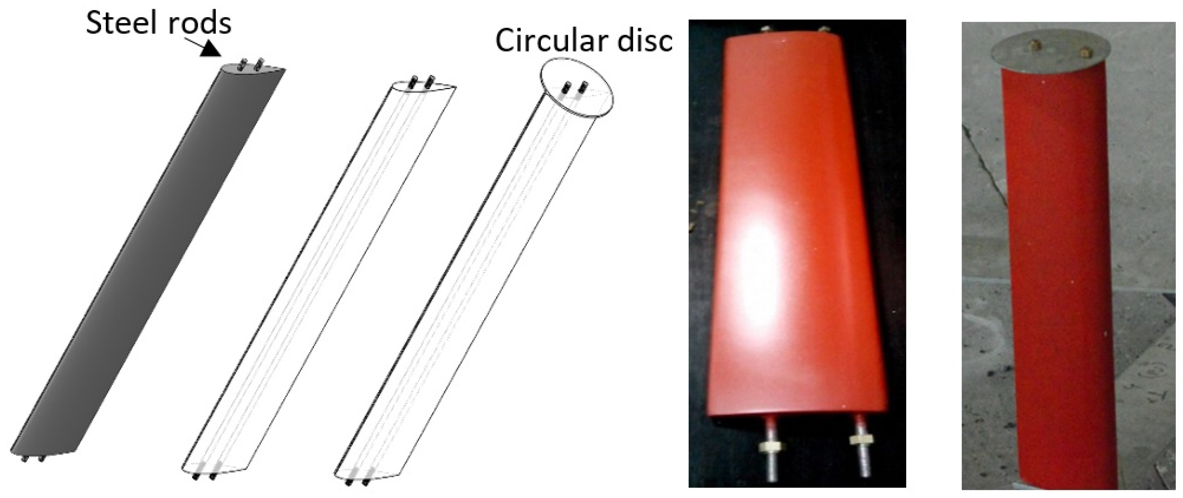 Energies 14 03160 g013 Energies 14 03160 g013