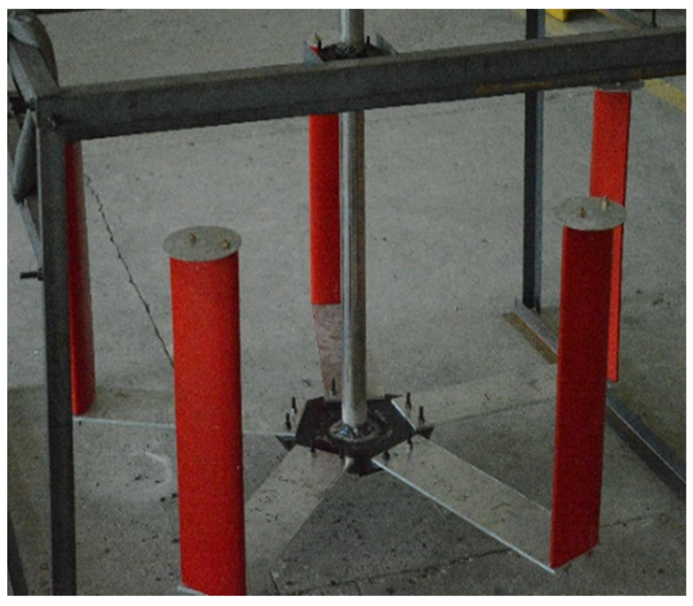 Energies 14 03160 g015 Energies 14 03160 g015