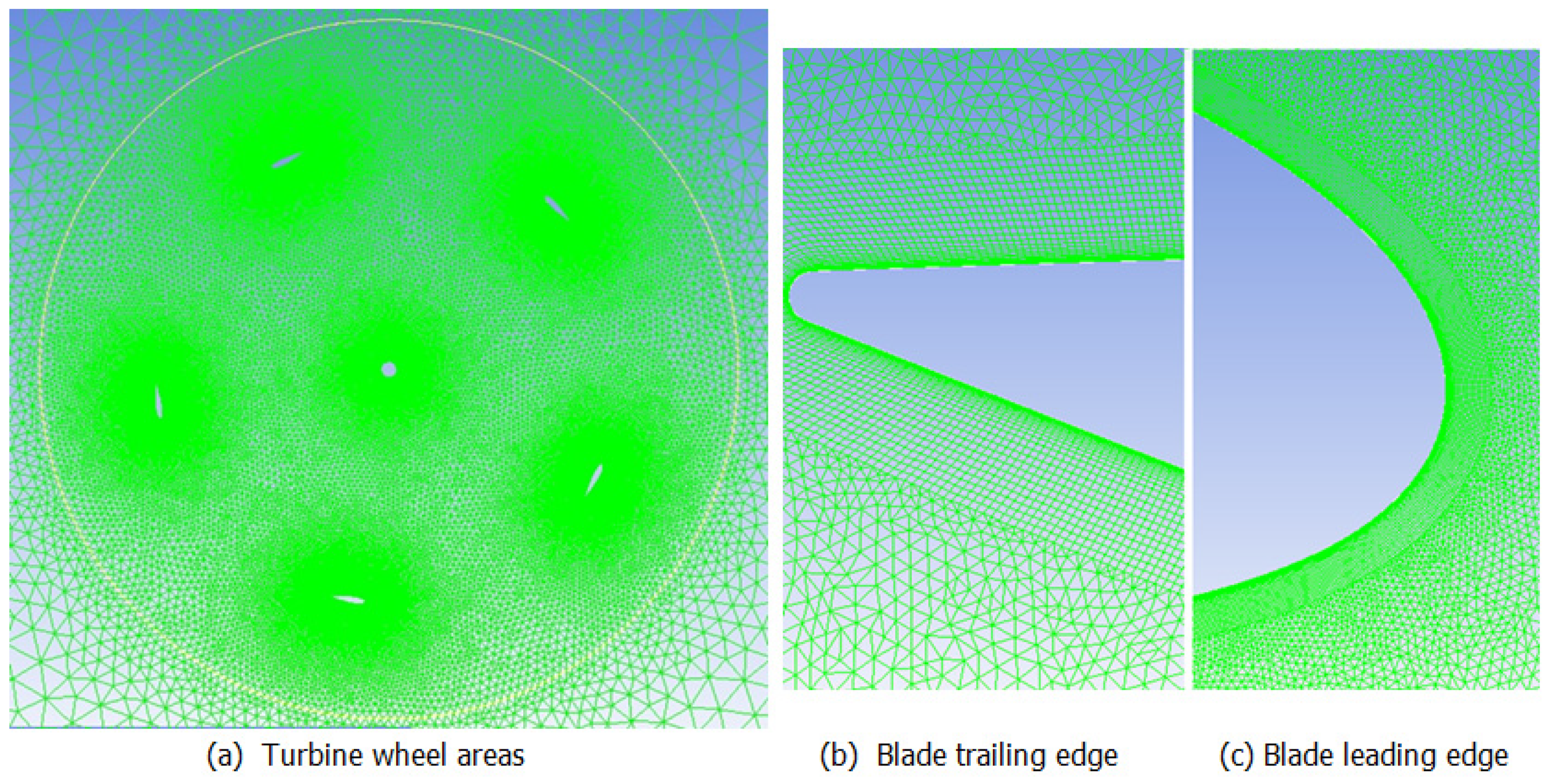 Energies 14 03160 g017 Energies 14 03160 g017