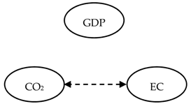 Energies 14 03165 i006 Energies 14 03165 i006