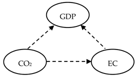 Energies 14 03165 i020 Energies 14 03165 i020