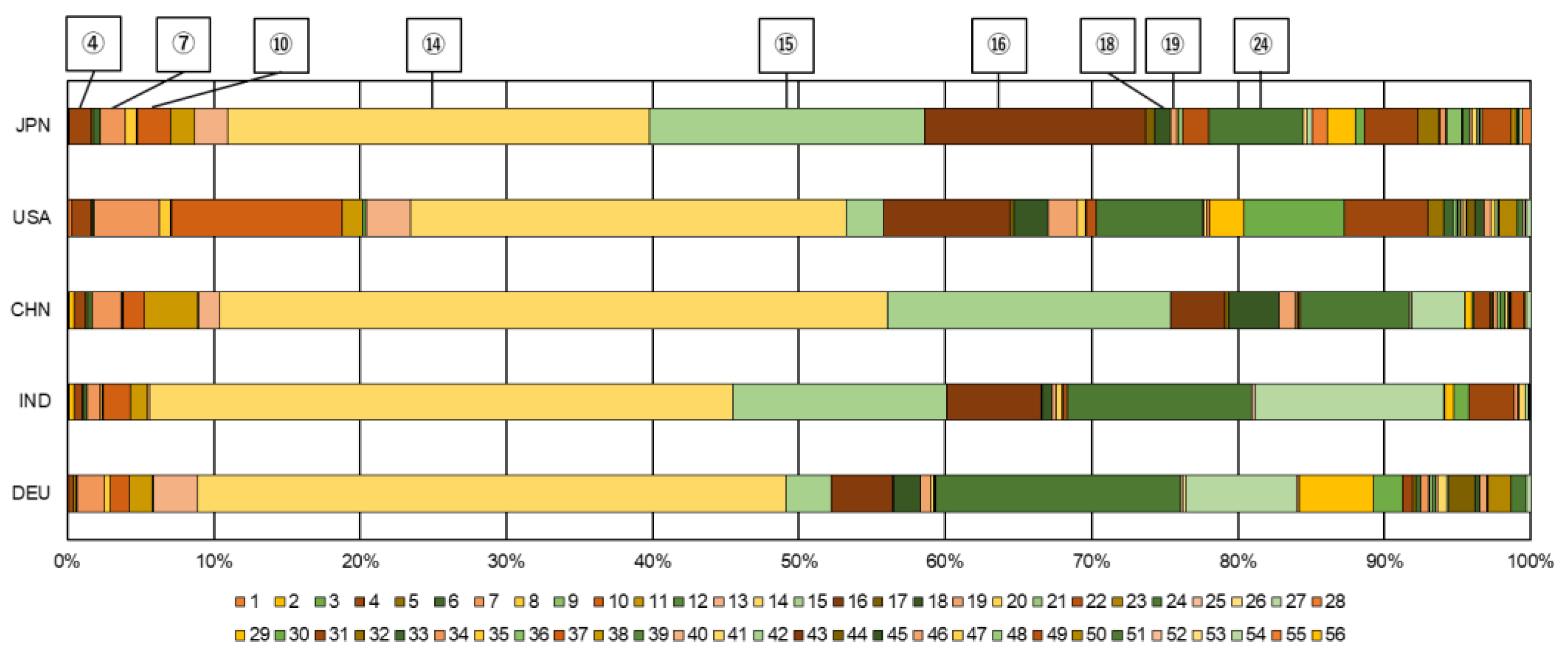 Energies 14 03172 g007 Energies 14 03172 g007